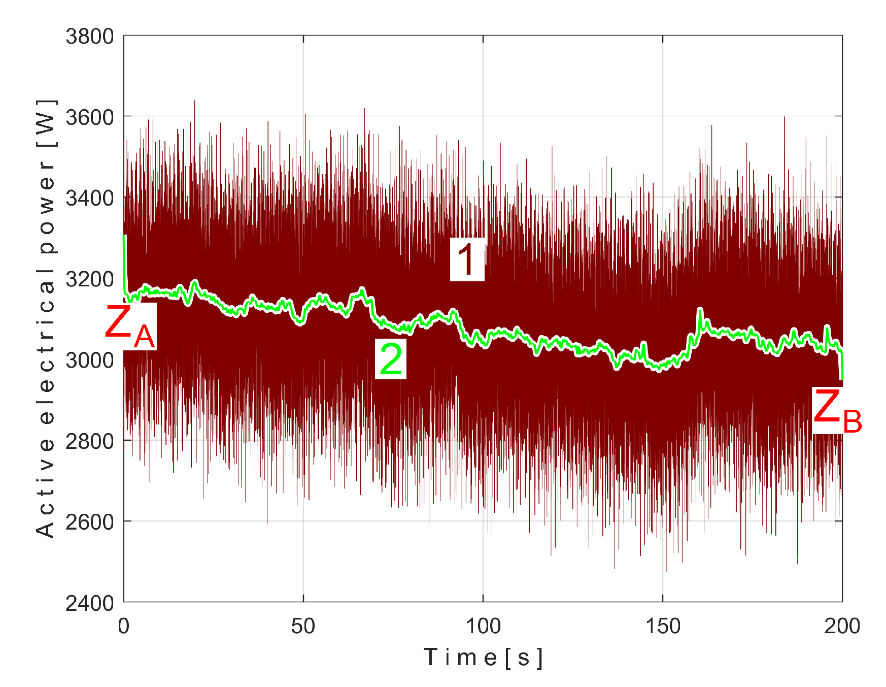 Preprints 145880 g012