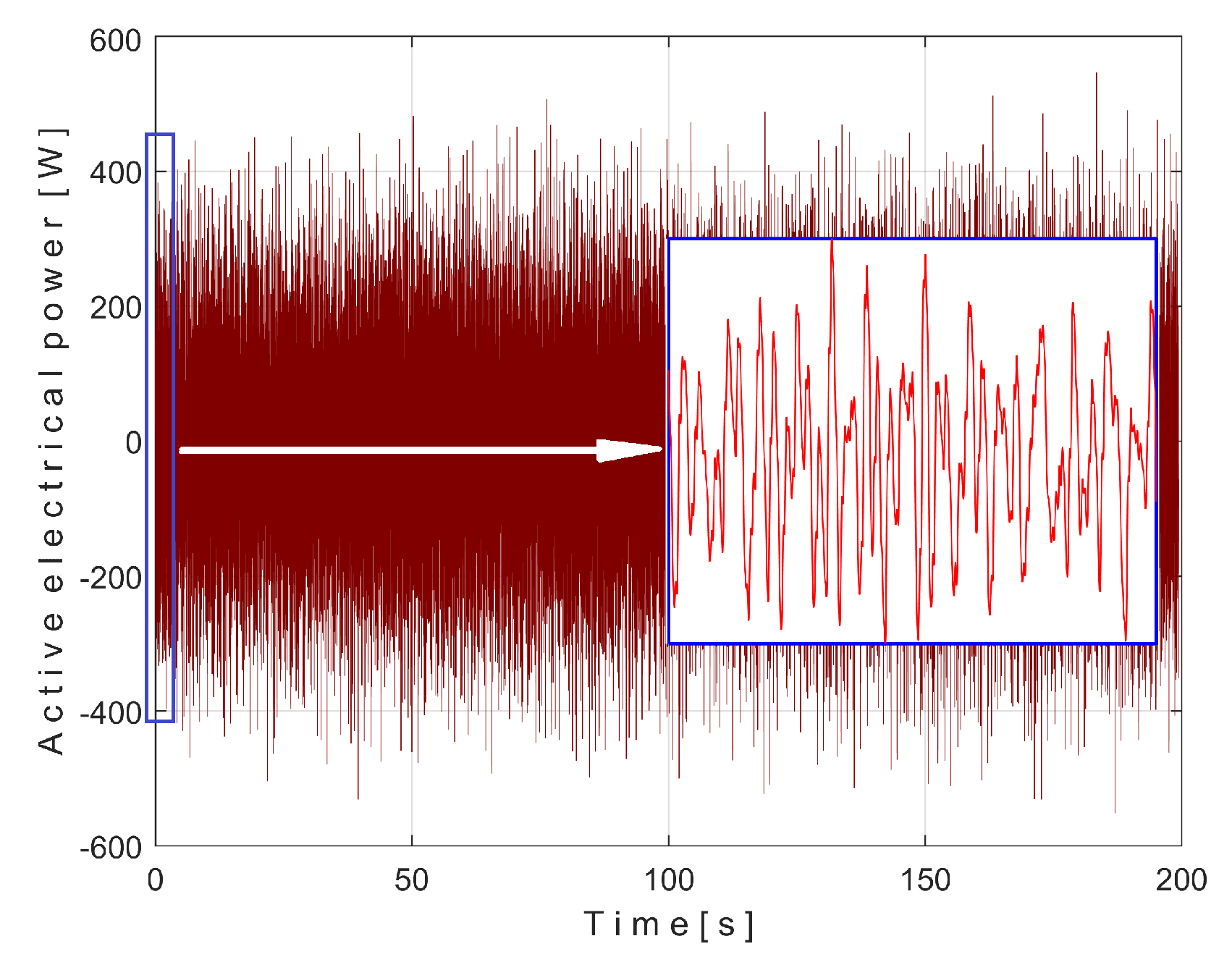Preprints 145880 g013