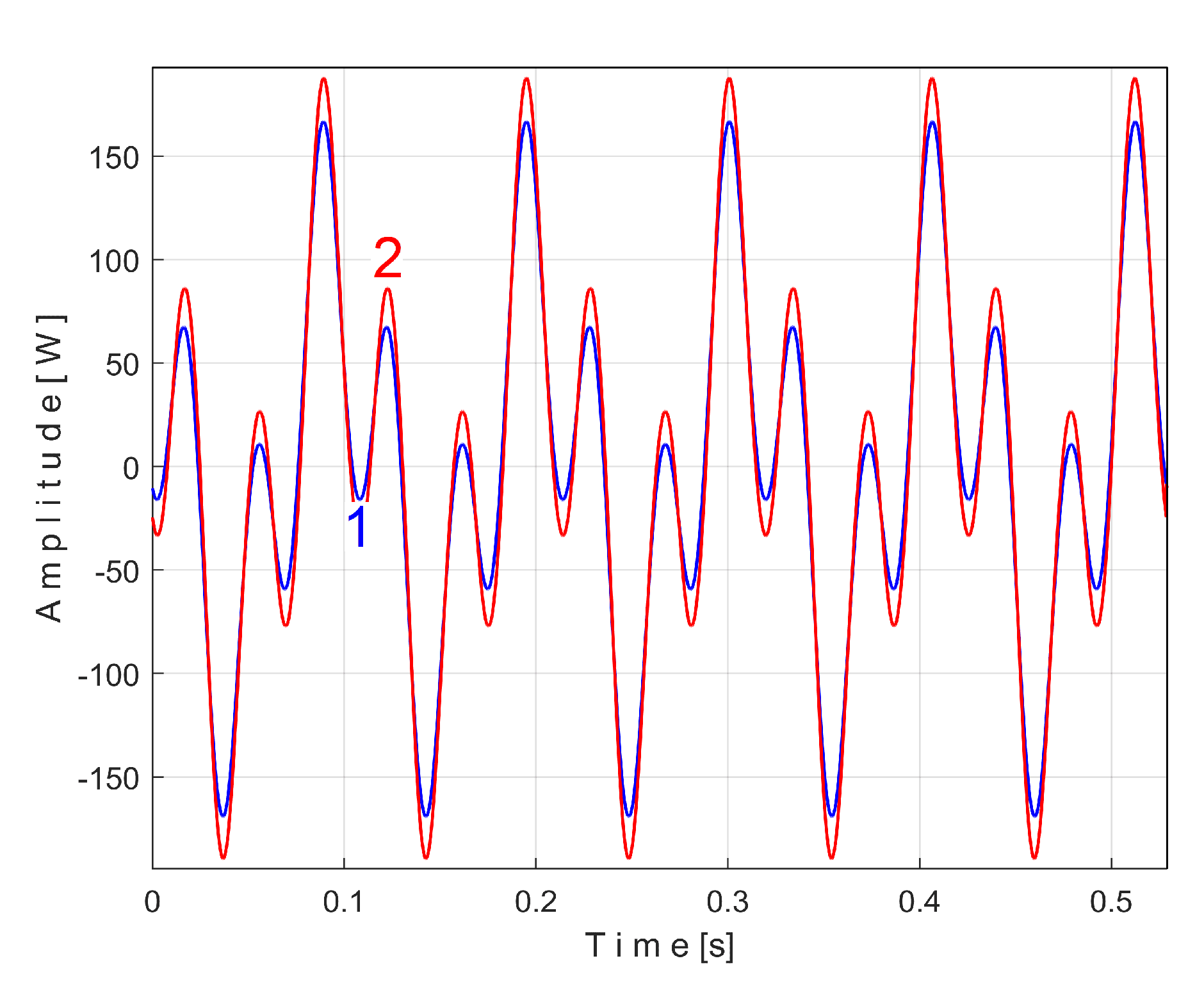 Preprints 145880 g018