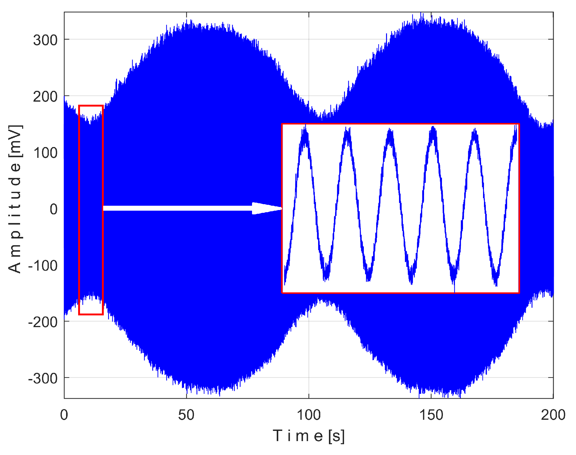 Preprints 145880 g023