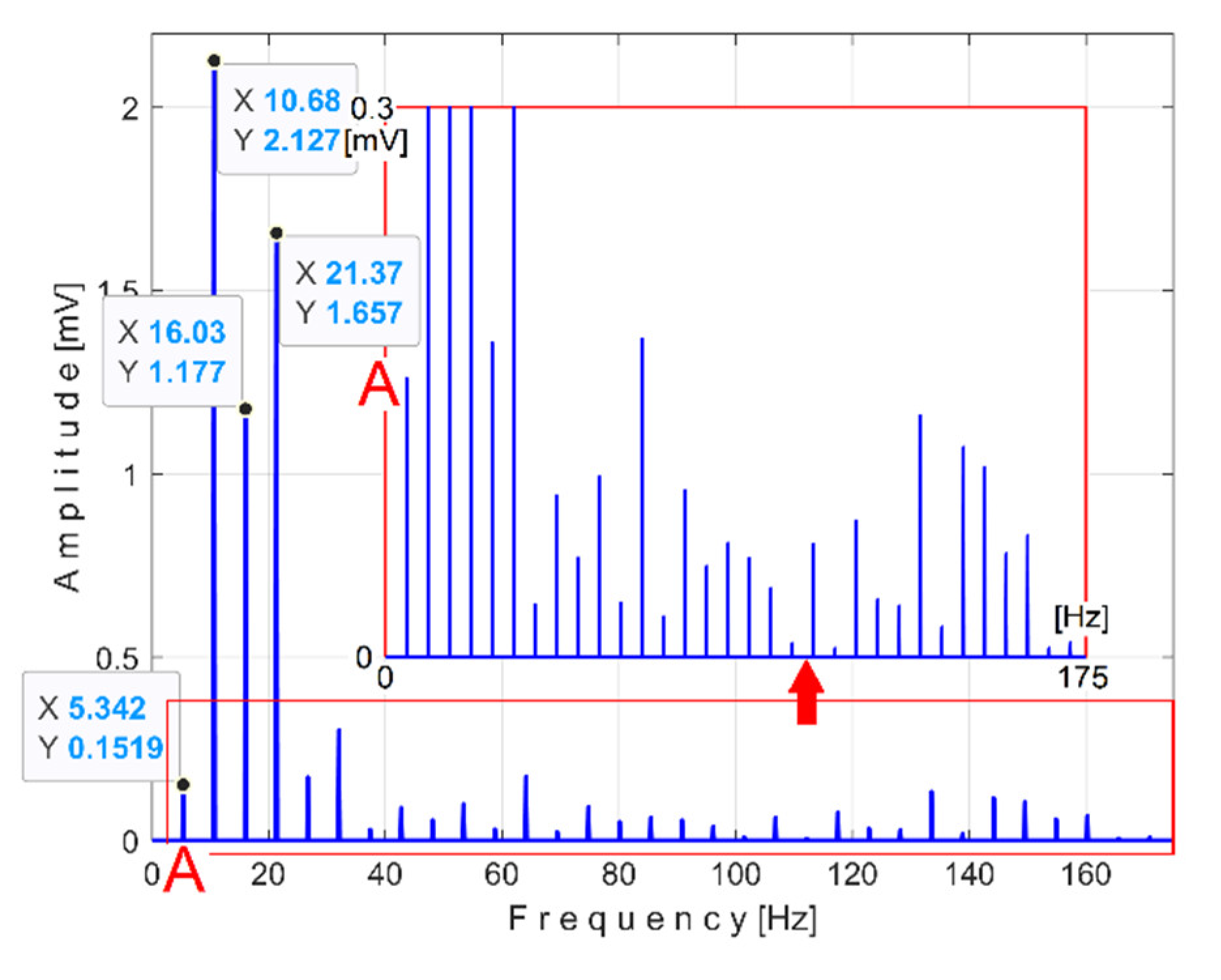 Preprints 145880 g027