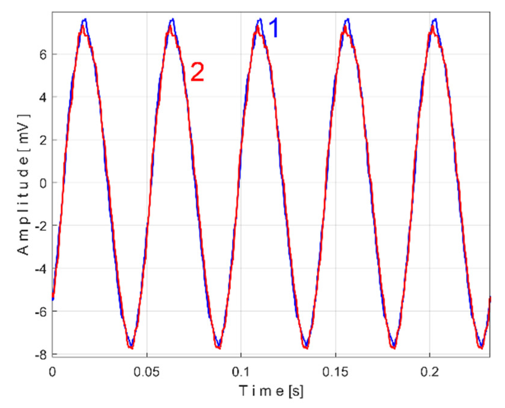 Preprints 145880 g037