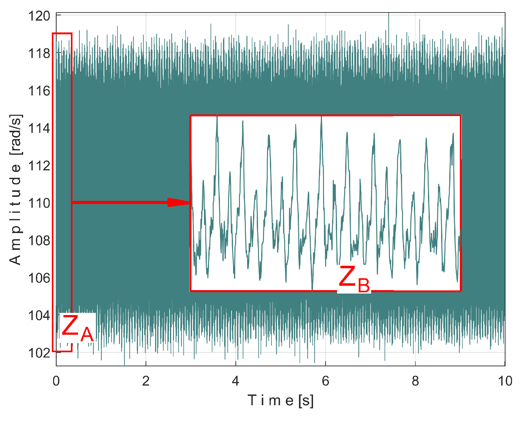 Preprints 145880 g038