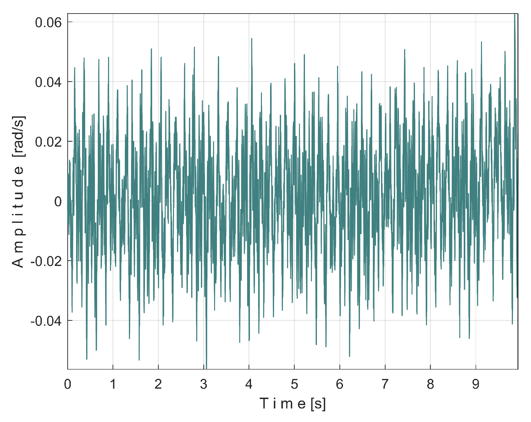 Preprints 145880 g039