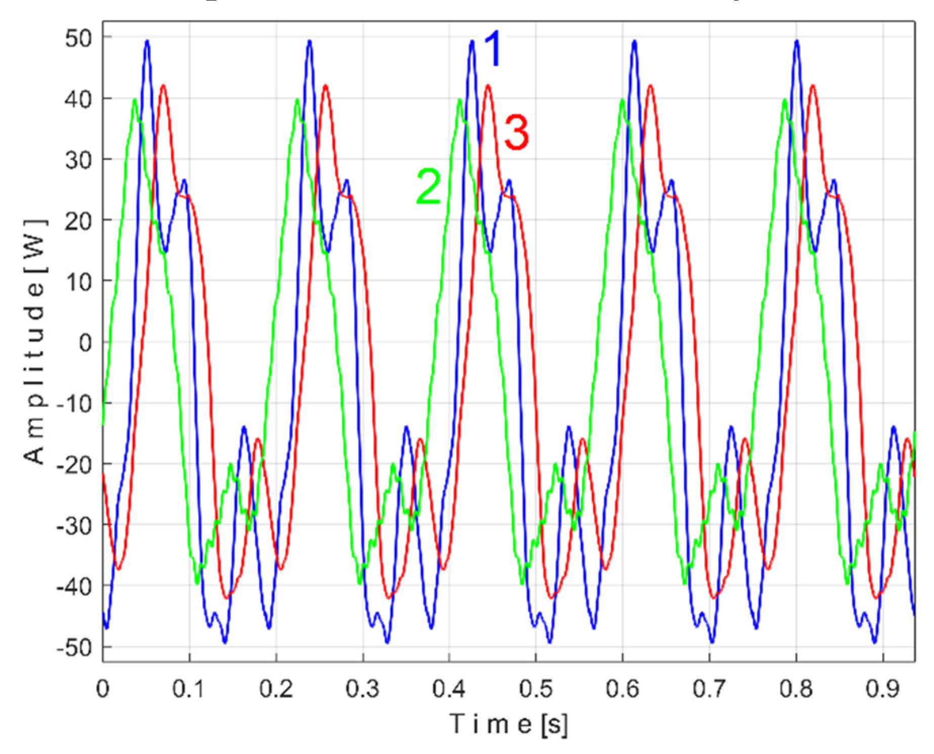 Preprints 145880 g046