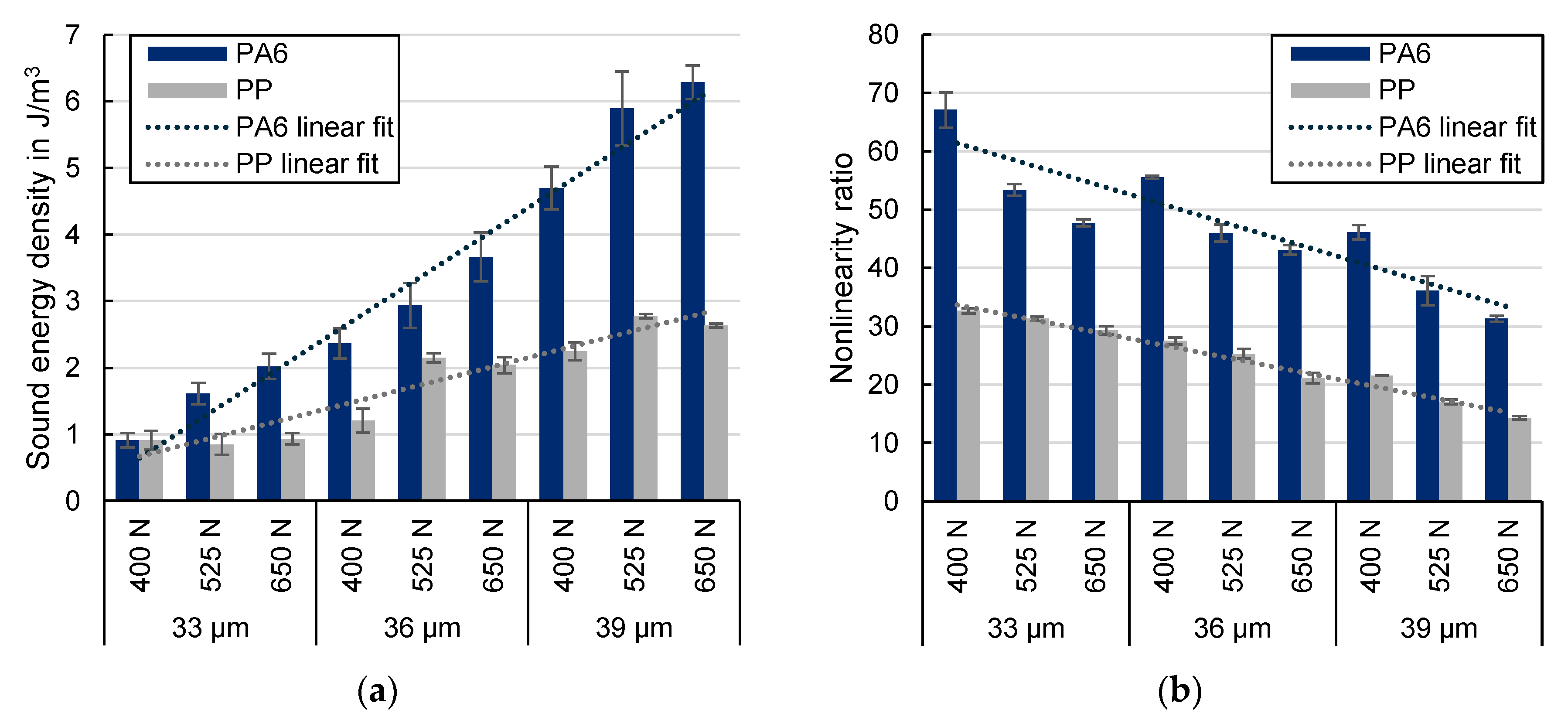 Preprints 221120 g004 Preprints 221120 g004