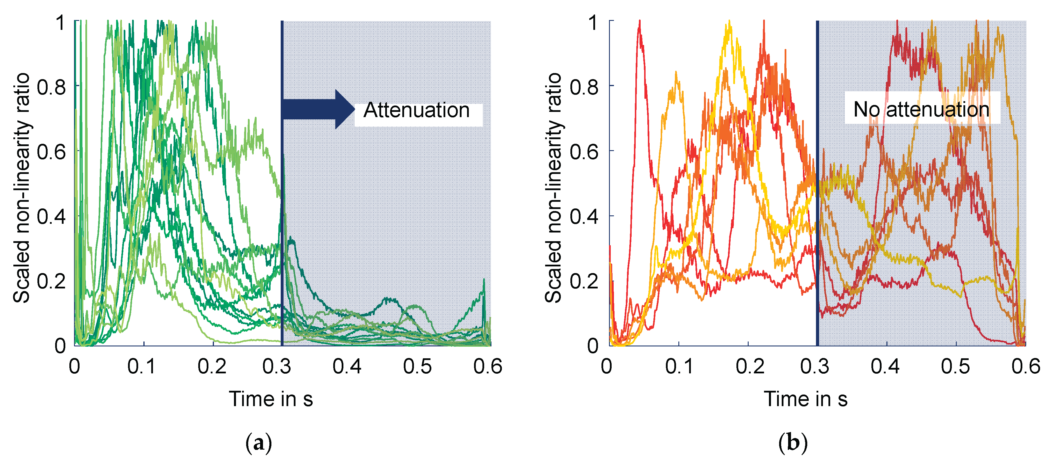 Preprints 221120 g006 Preprints 221120 g006