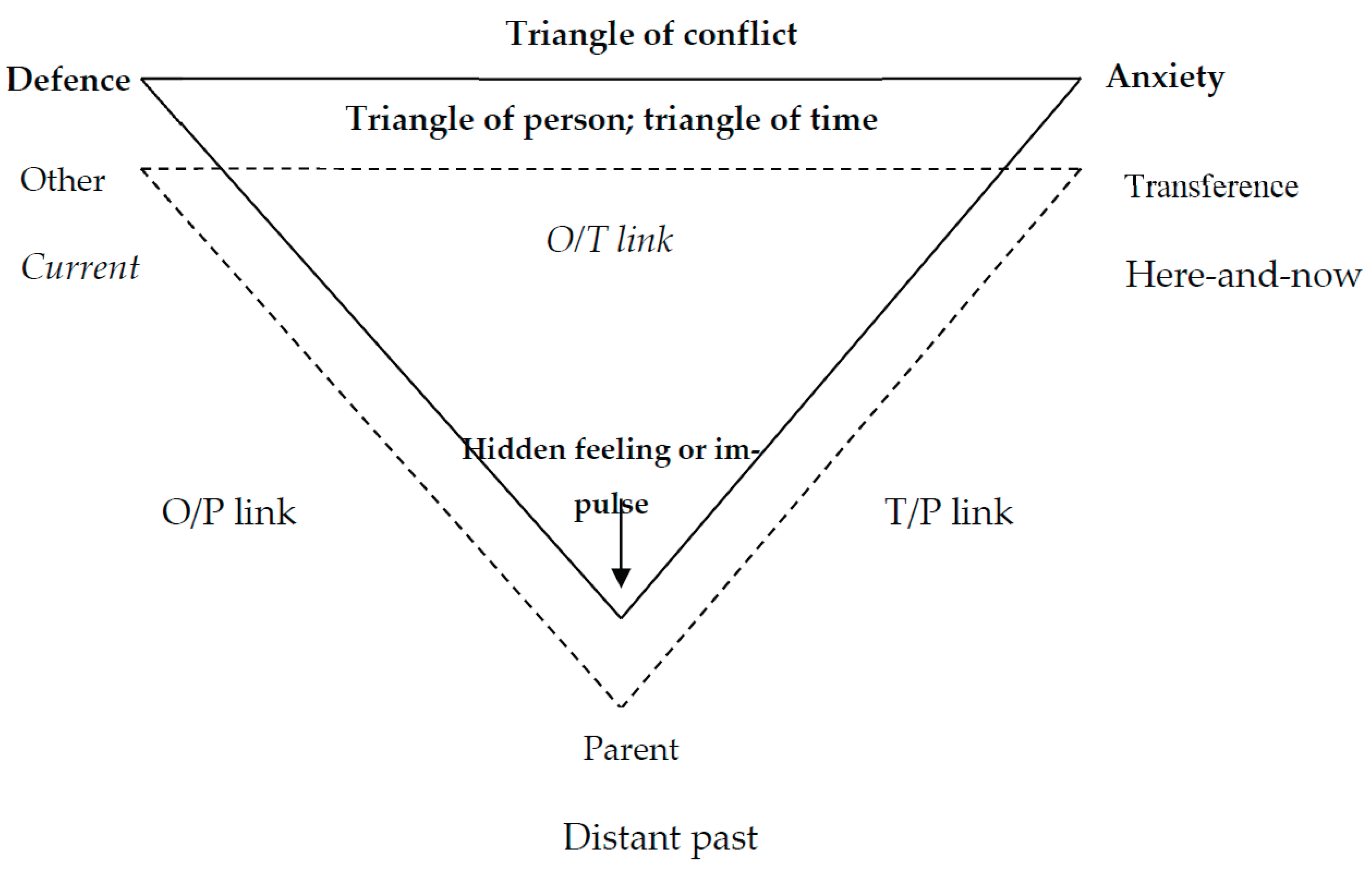 Preprints 170522 g001