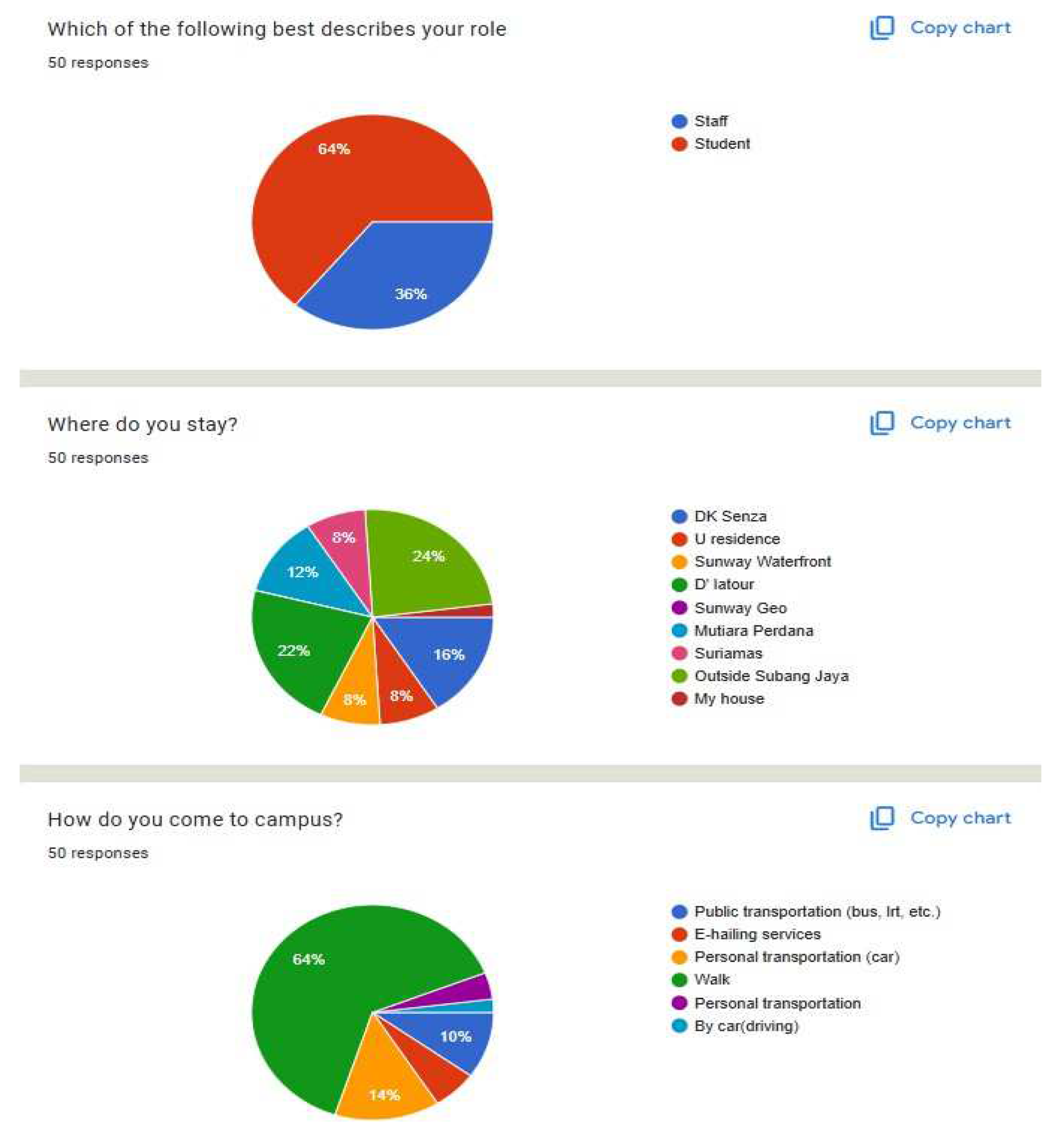 Preprints 152188 i001