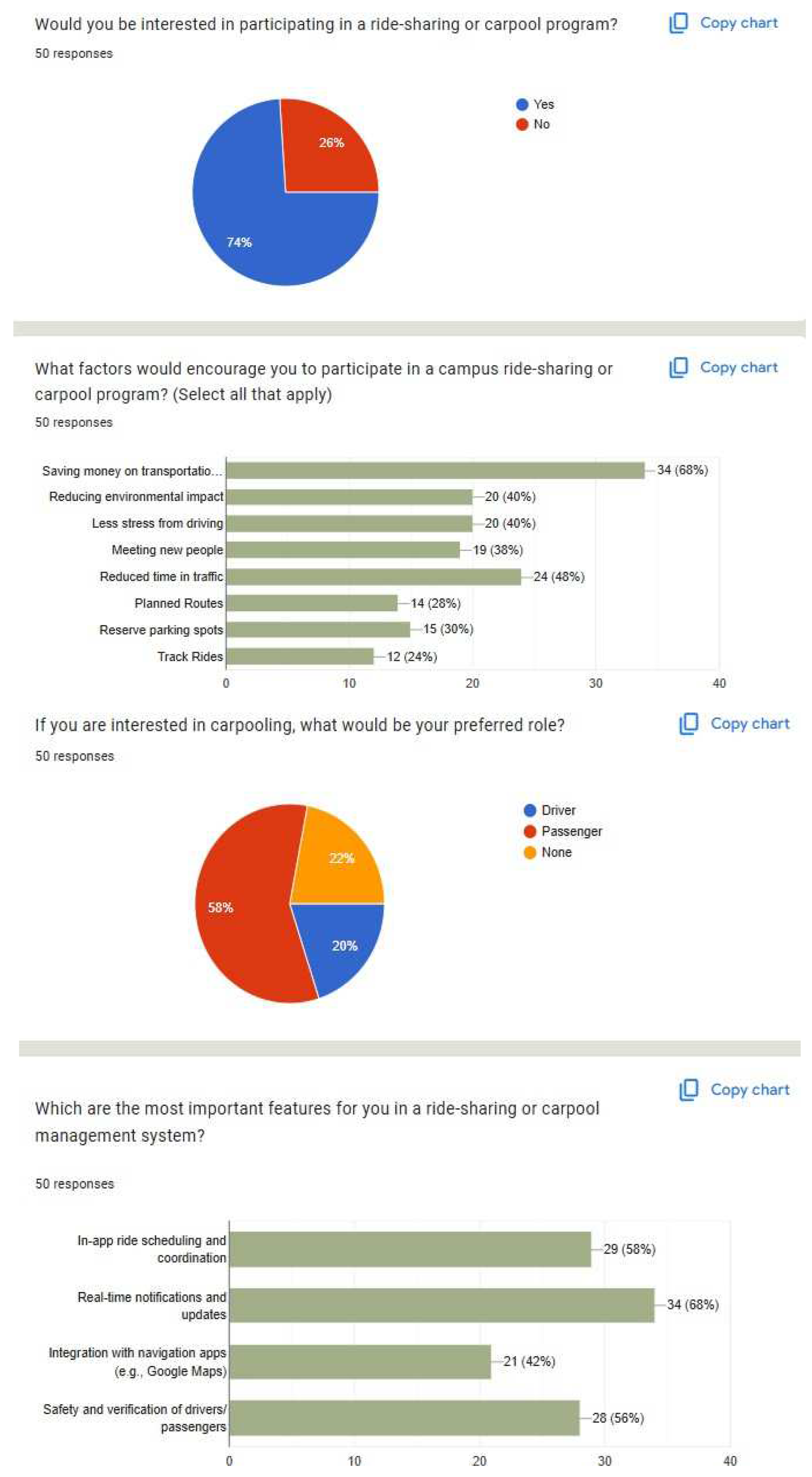 Preprints 152188 i004