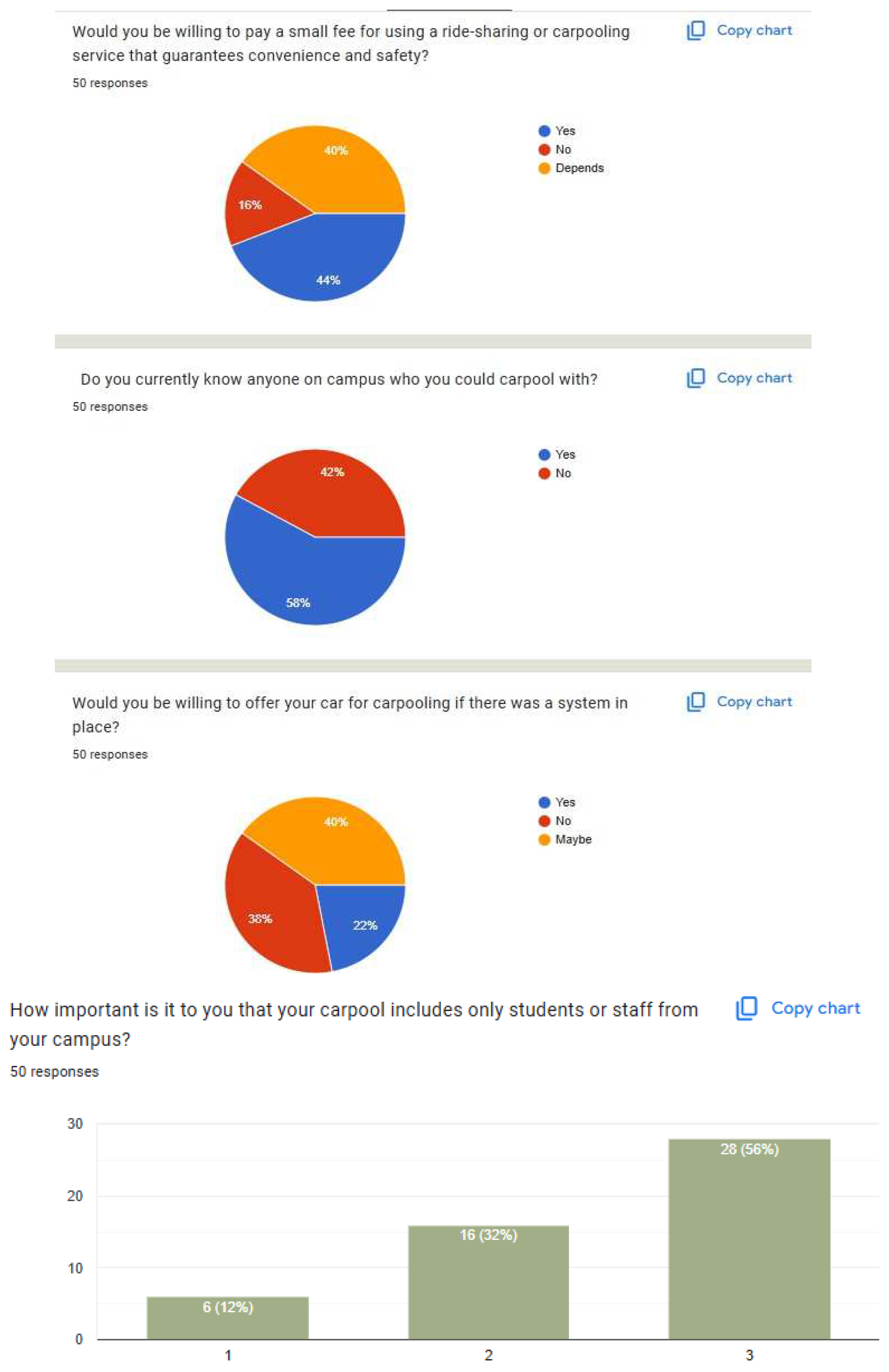 Preprints 152188 i005