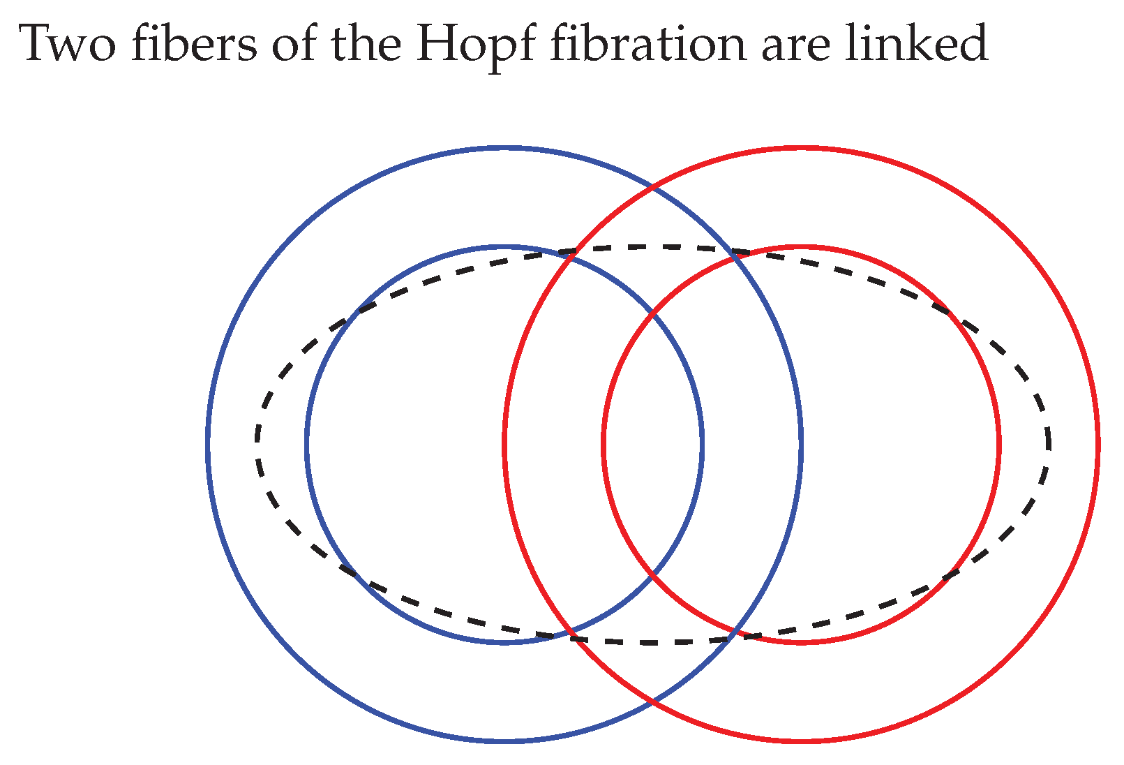 Preprints 200615 g001