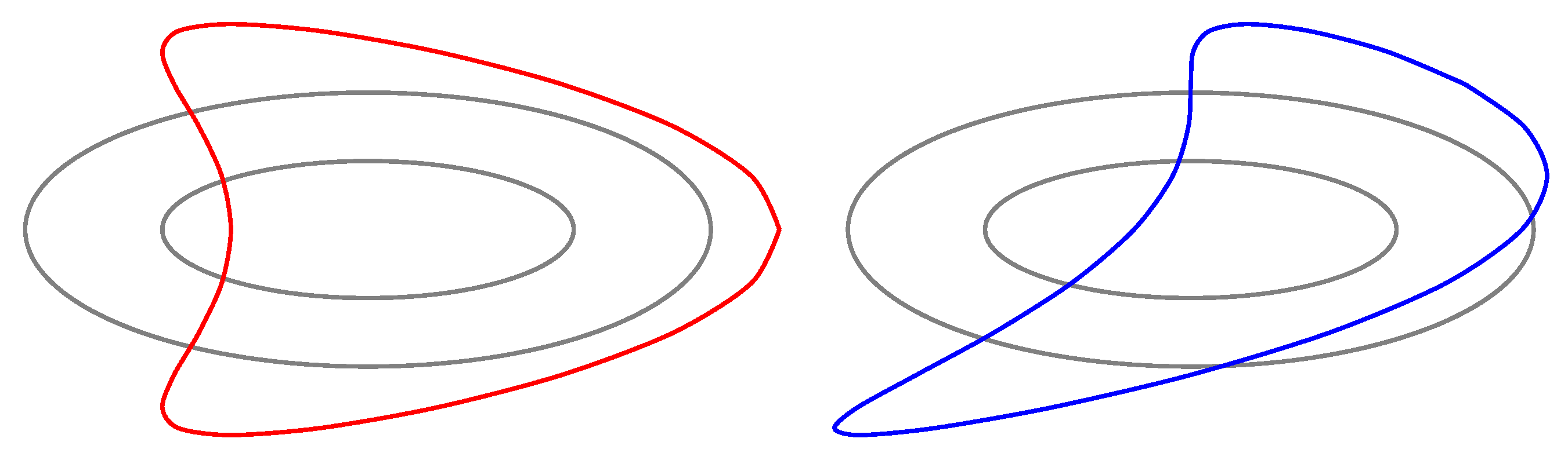 Preprints 200615 g002