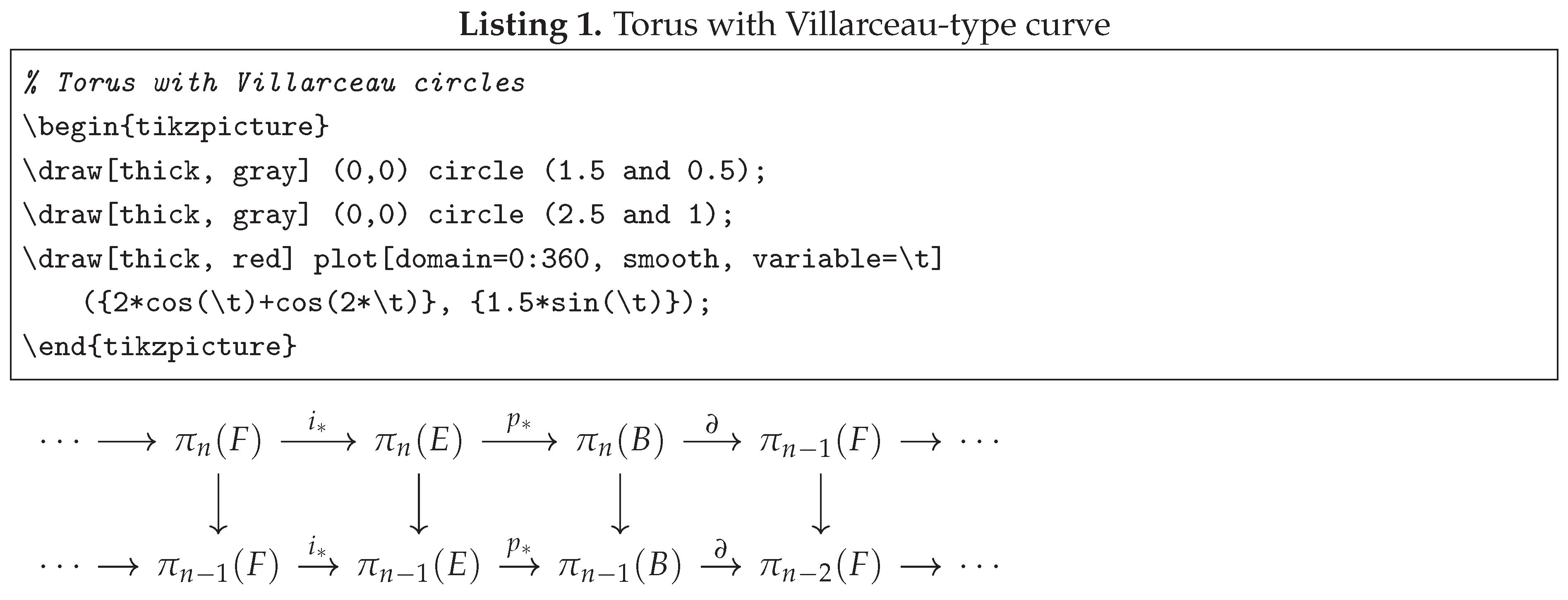 Preprints 200615 i001