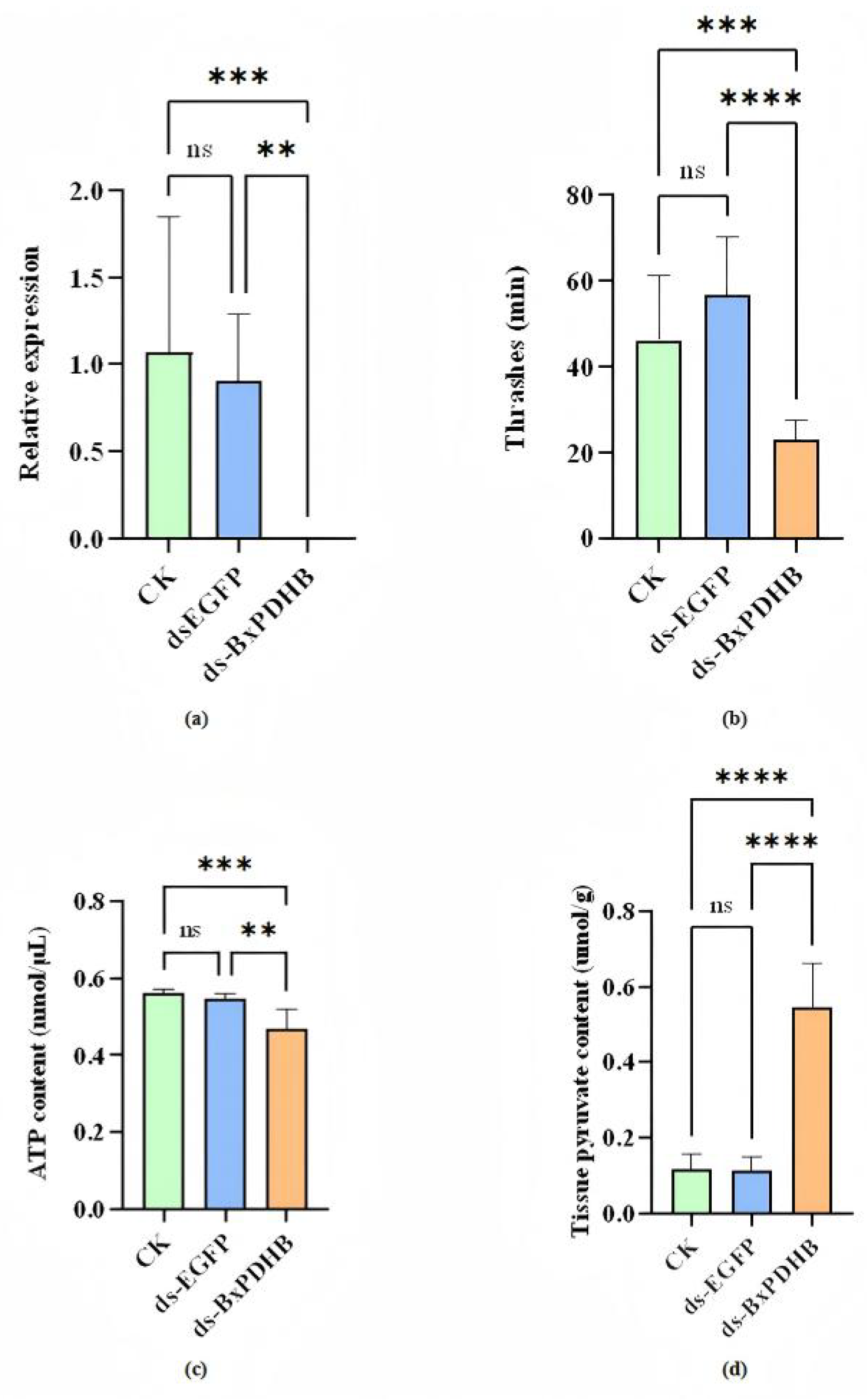 Preprints 230283 g003 Preprints 230283 g003