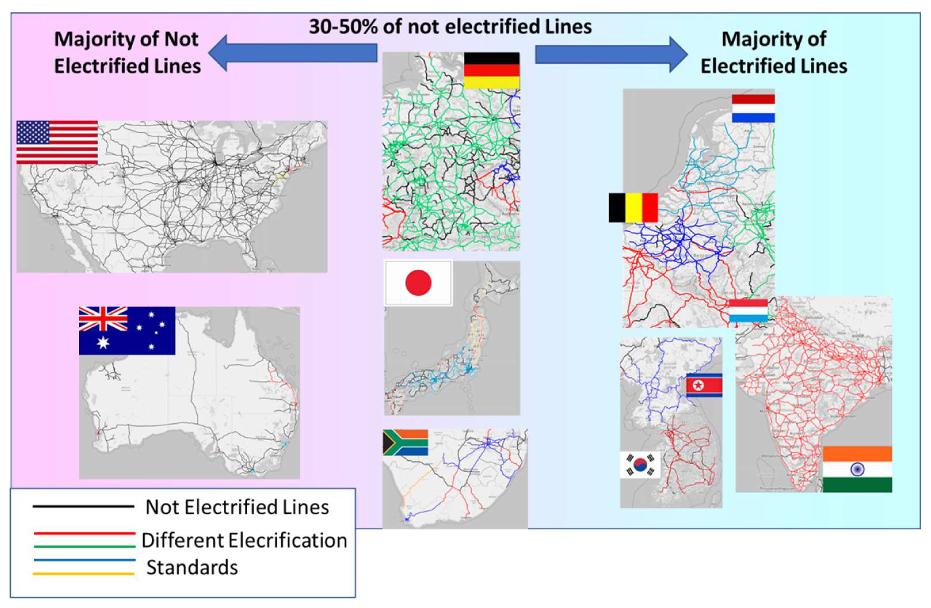 Preprints 148197 g001