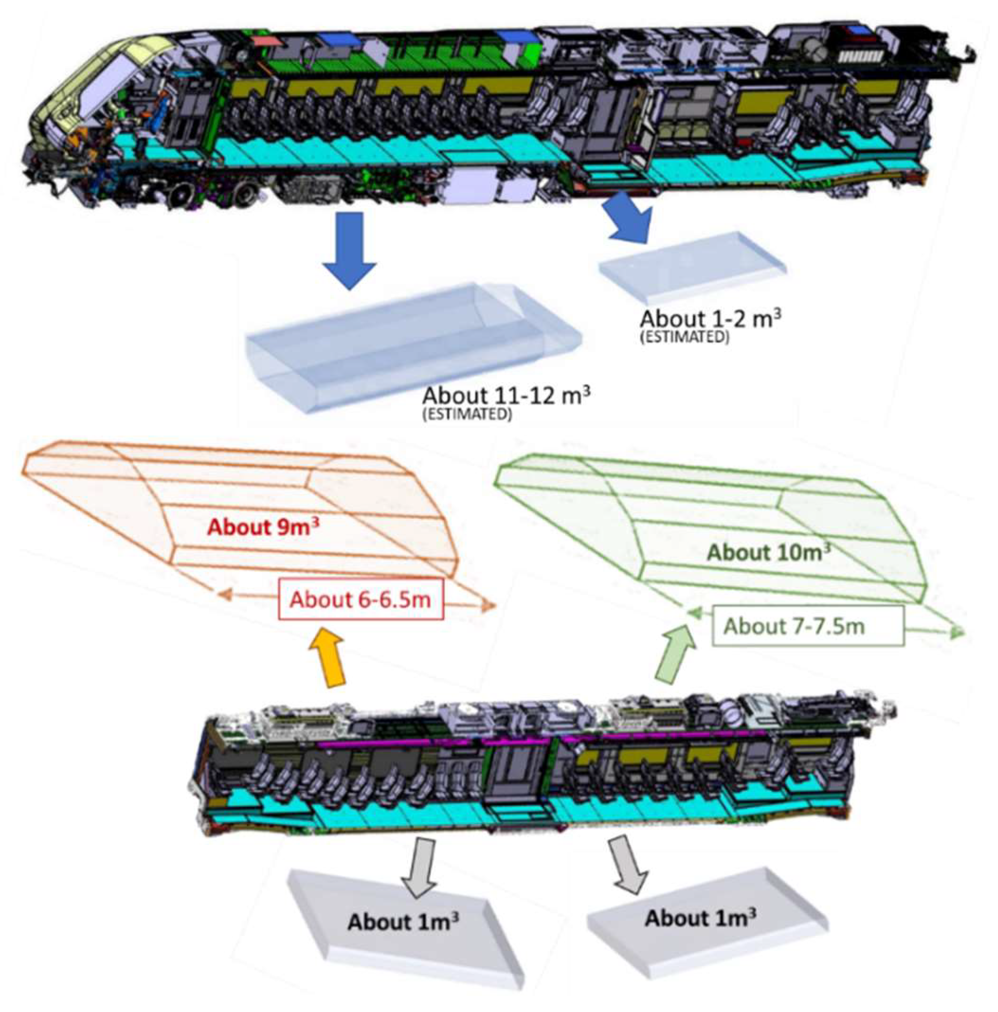 Preprints 148197 g005