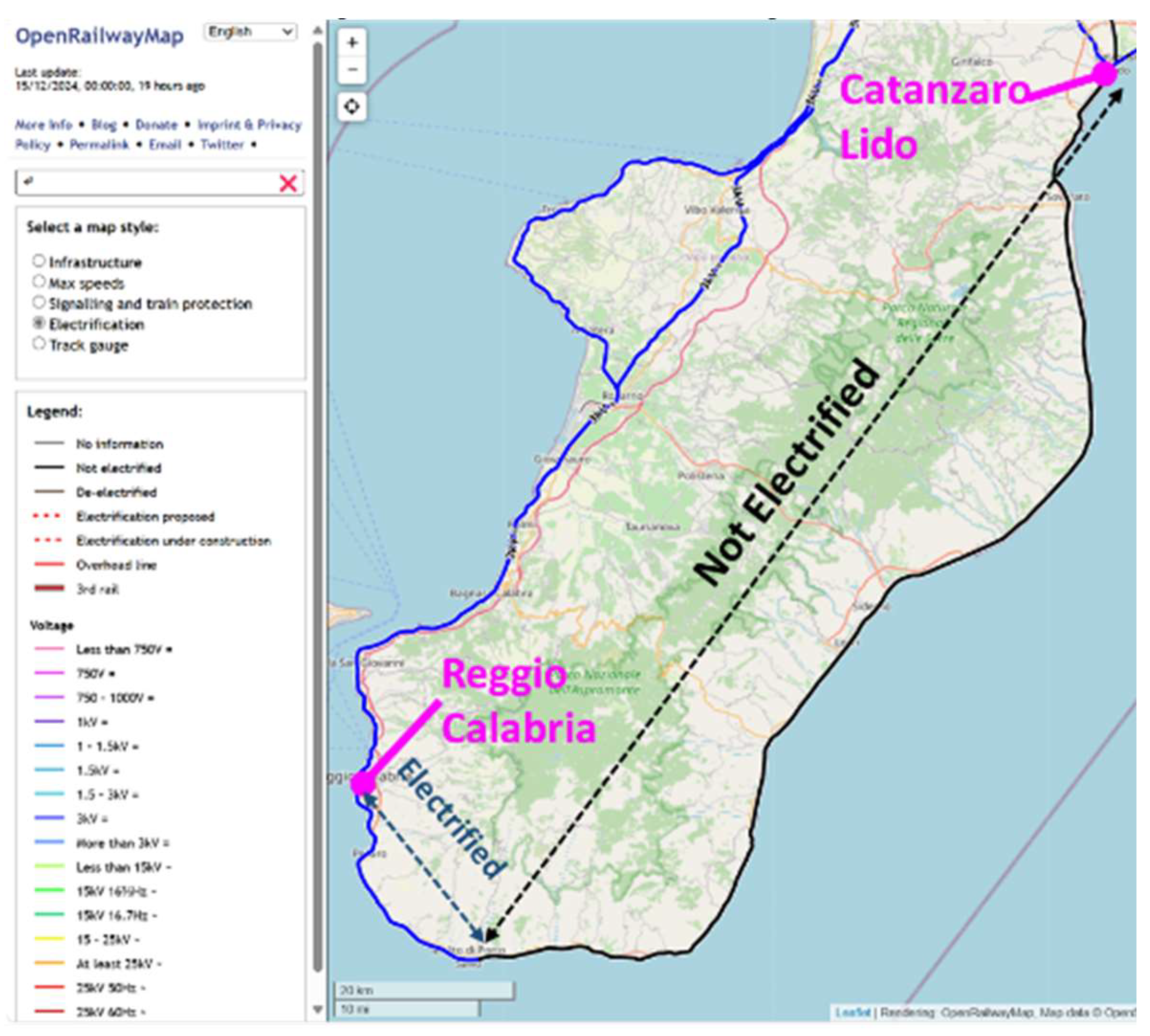 Preprints 148197 g006