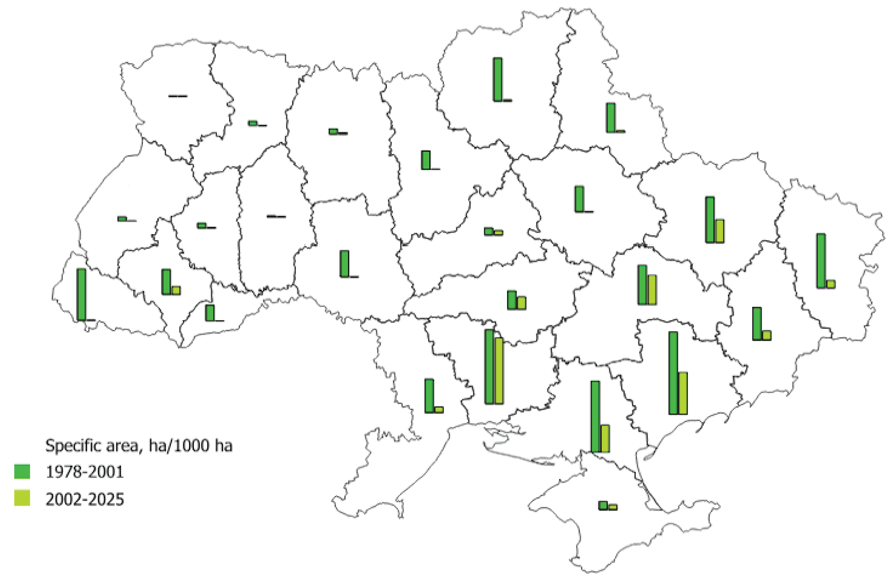 Preprints 159562 g004