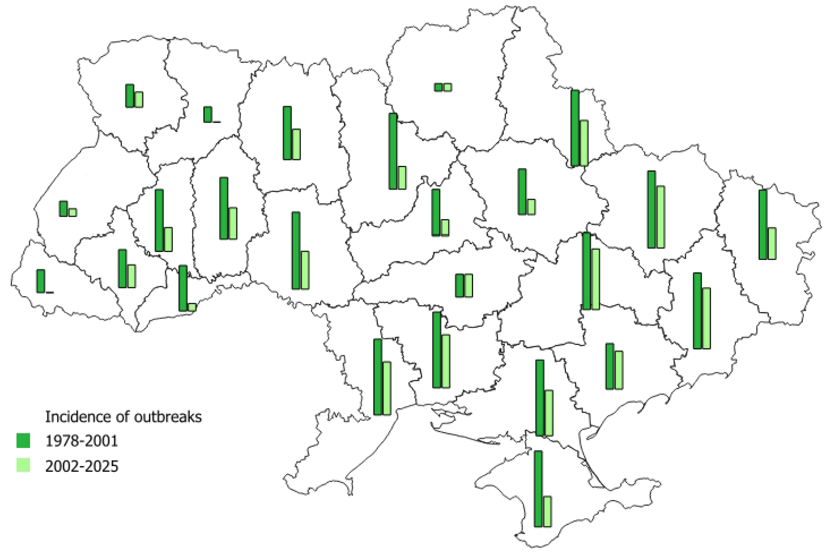 Preprints 159562 g005
