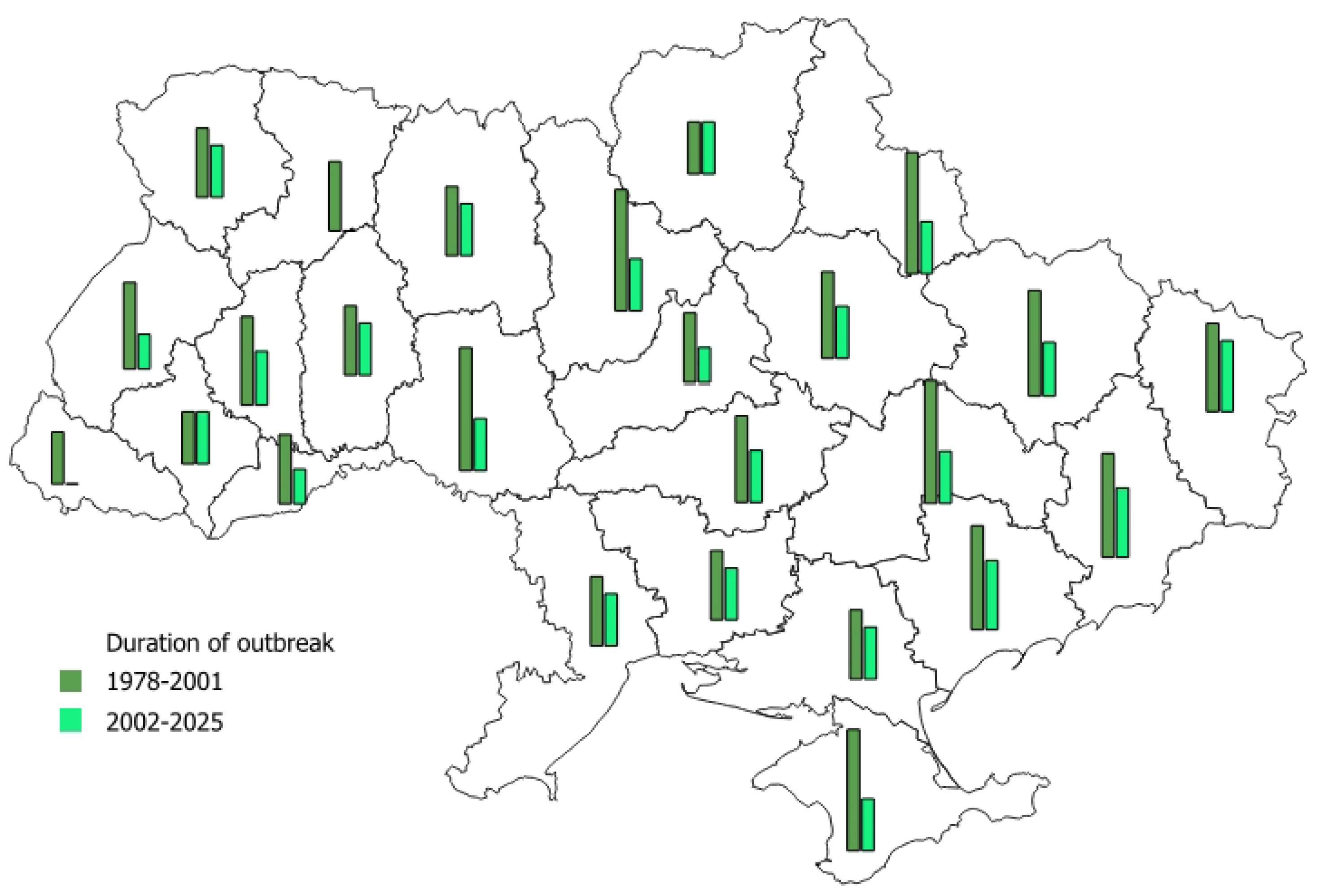 Preprints 159562 g006