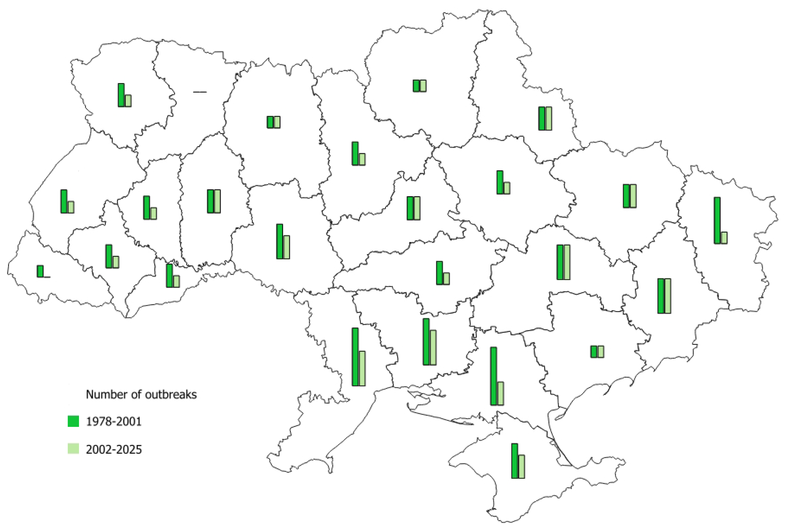 Preprints 159562 g007