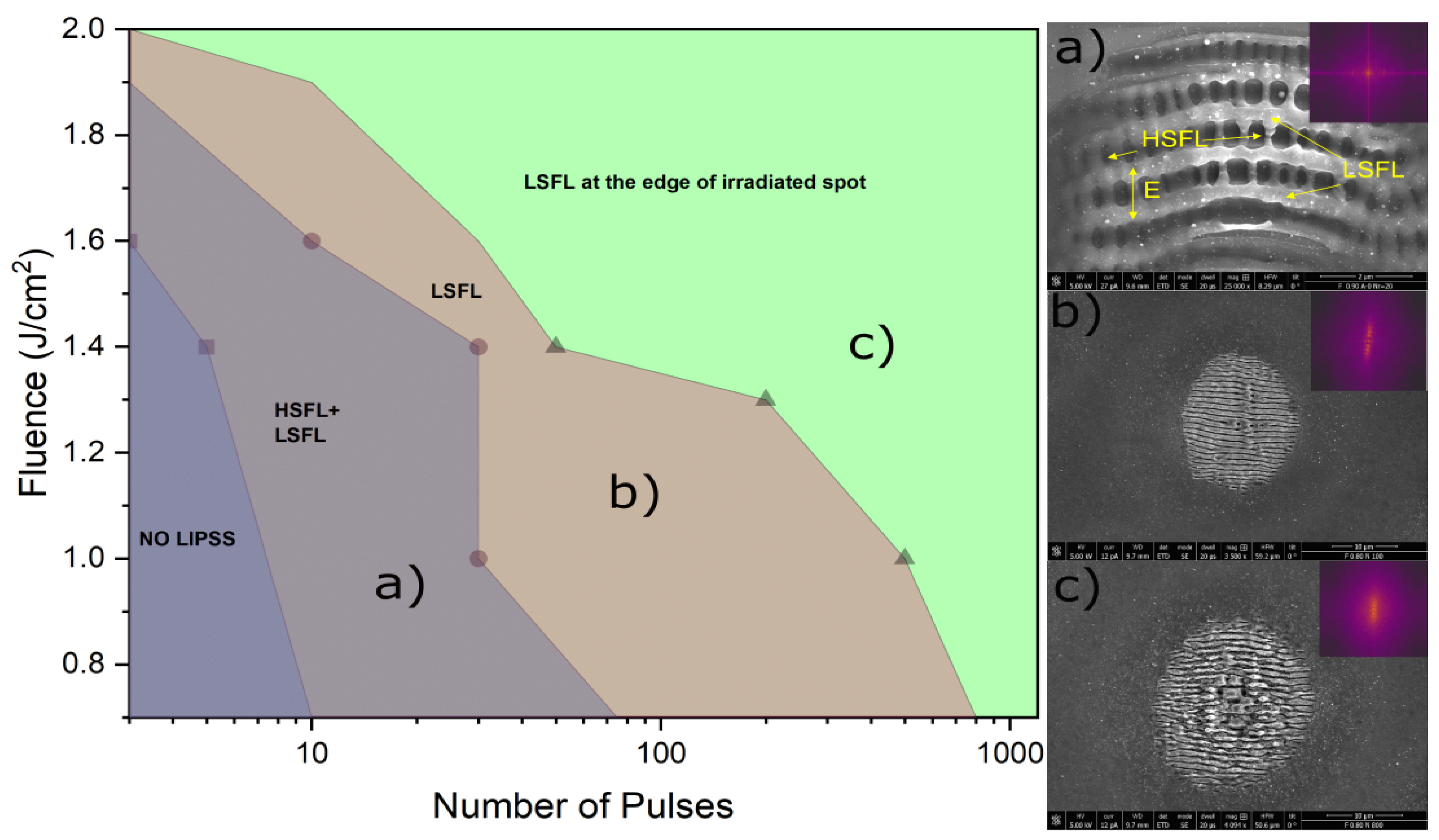 Preprints 84740 g002