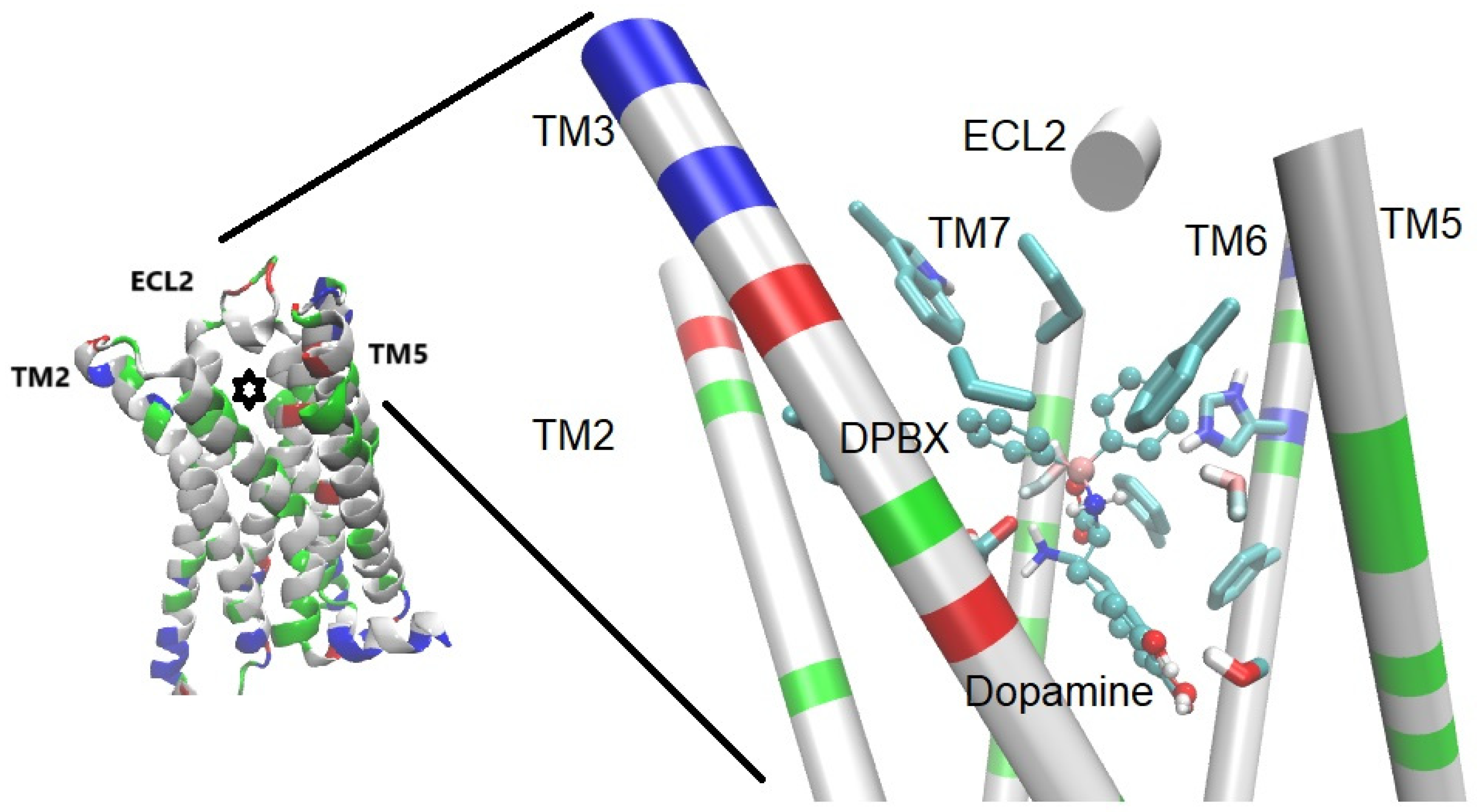 Preprints 149055 g001