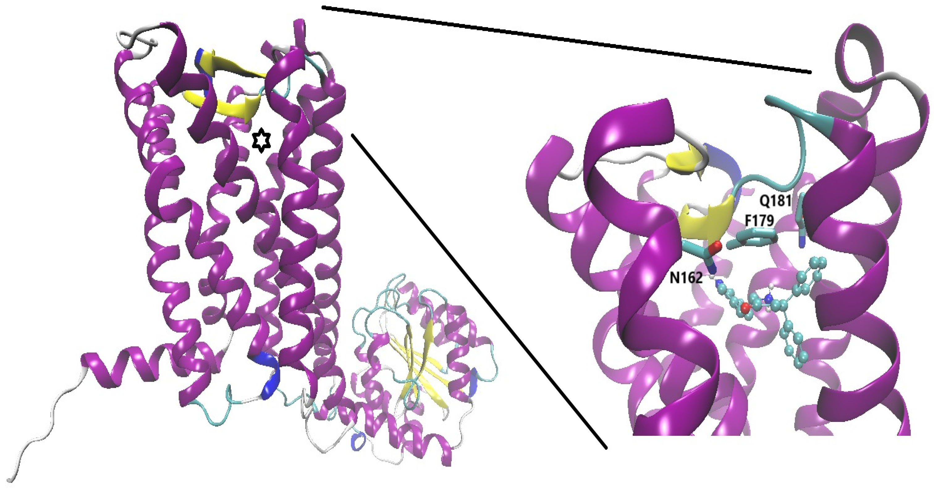 Preprints 149055 g002
