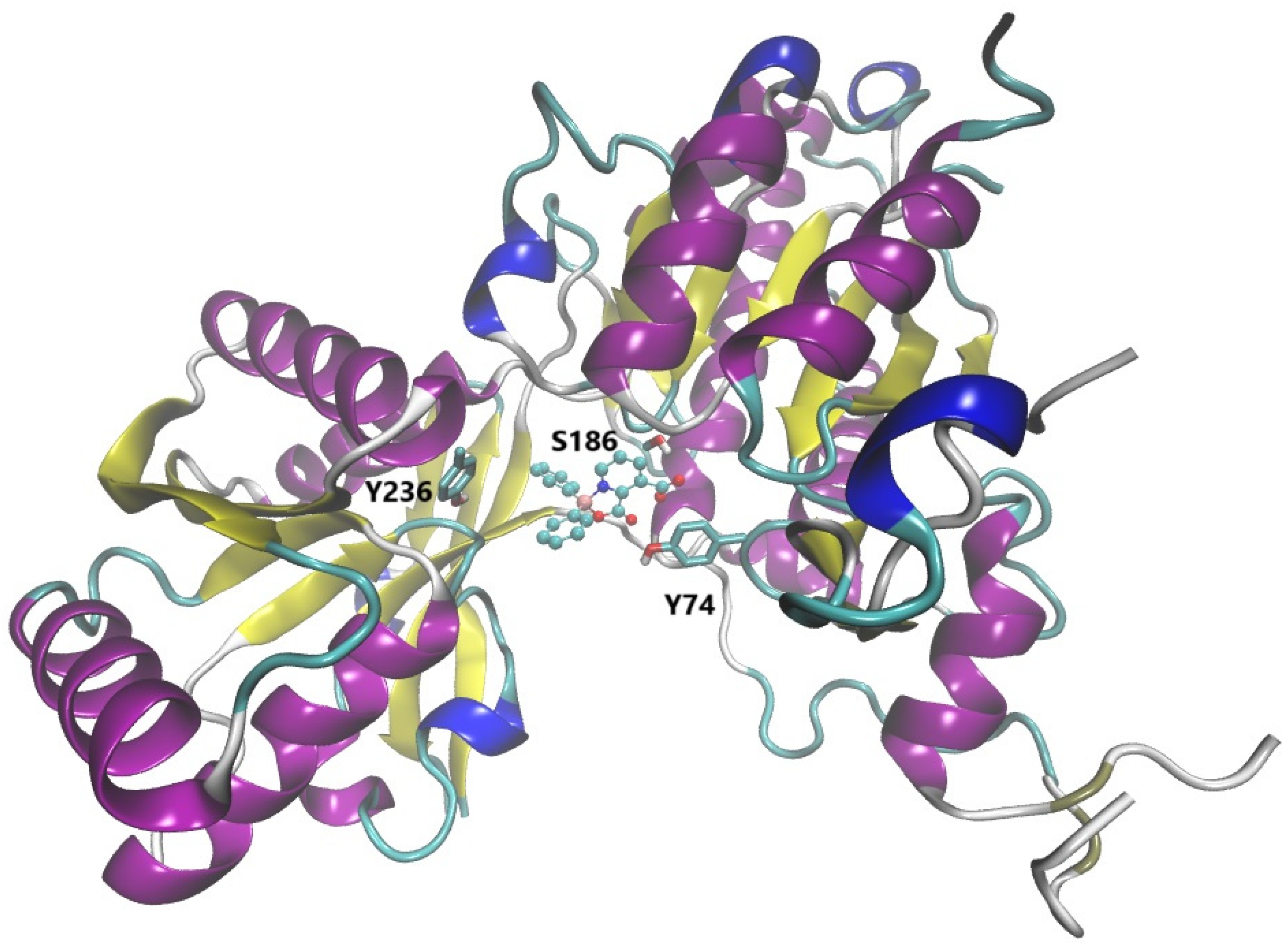 Preprints 149055 g003