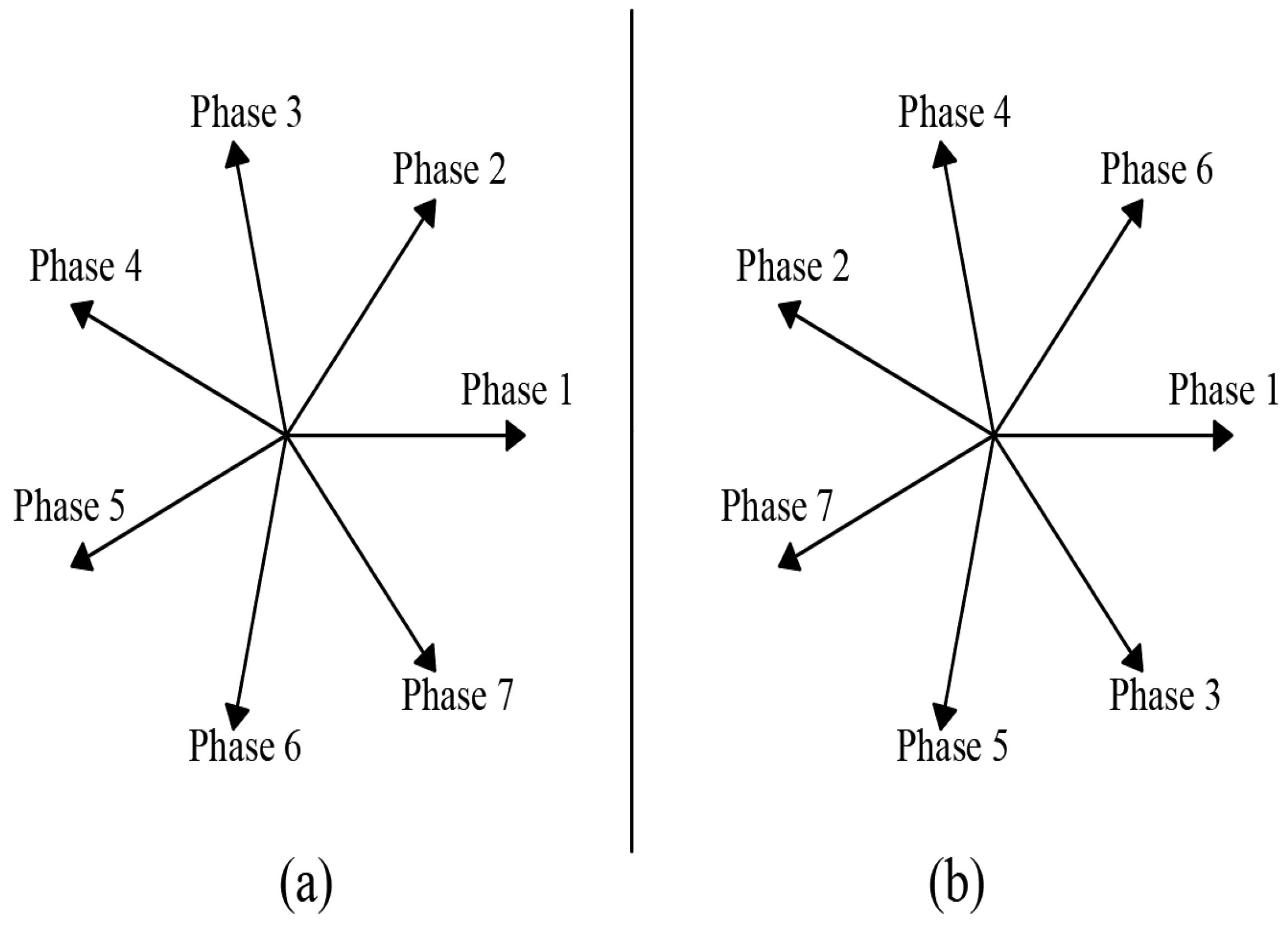Preprints 141357 g002