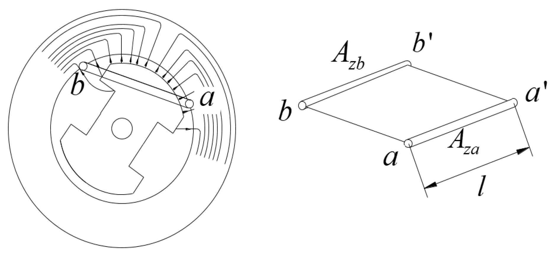 Preprints 141357 g003