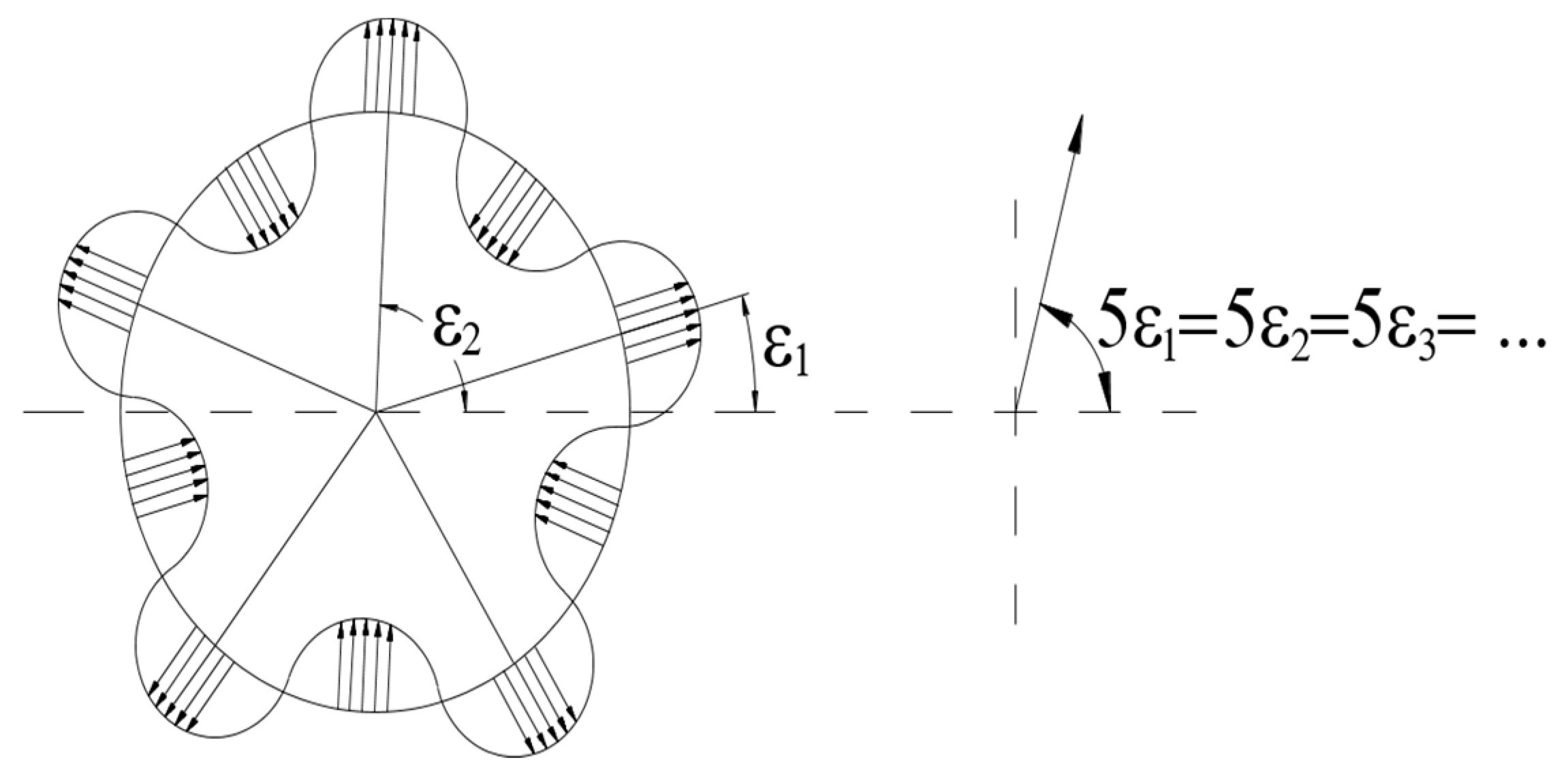 Preprints 141357 g004