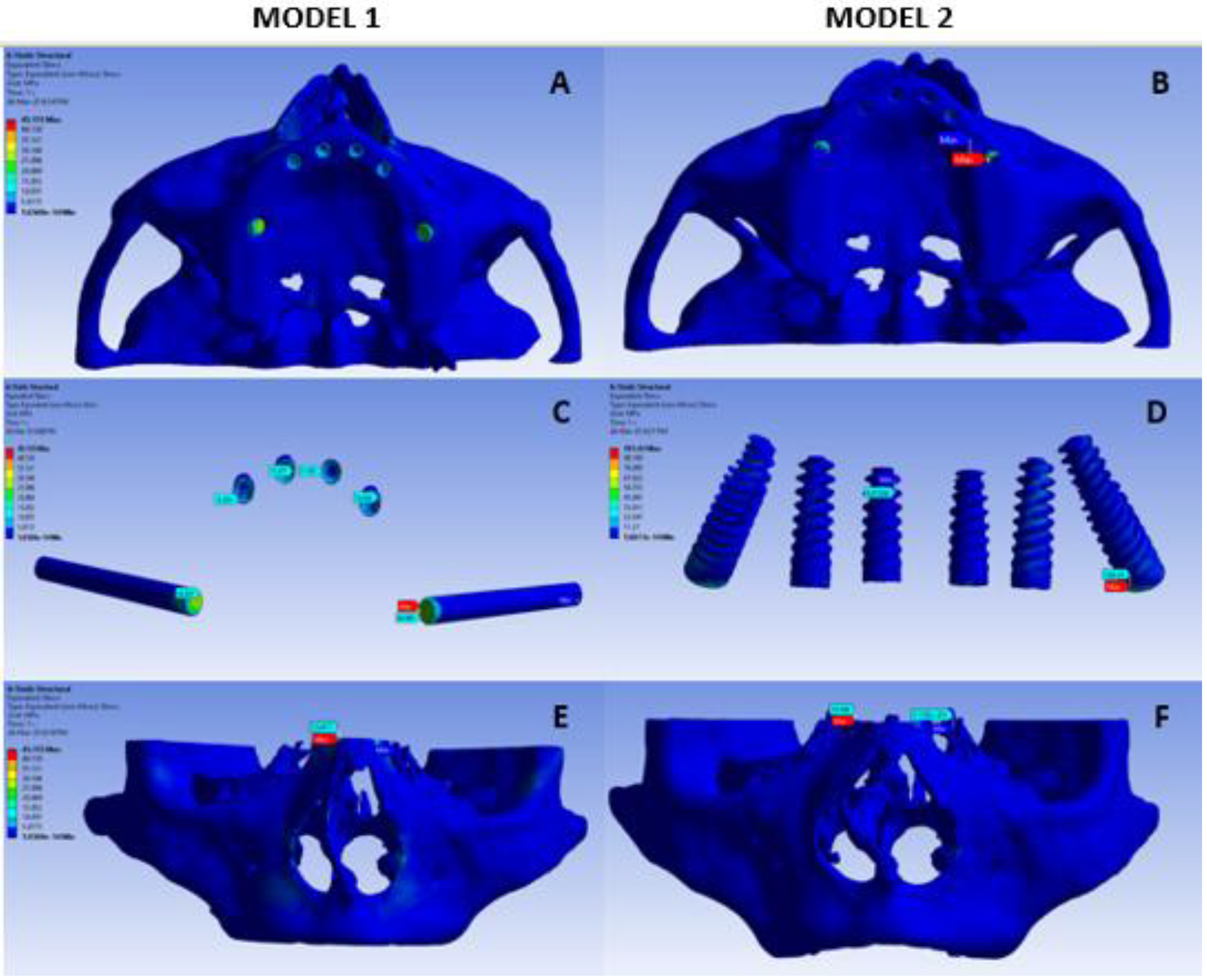 Preprints 183795 g001