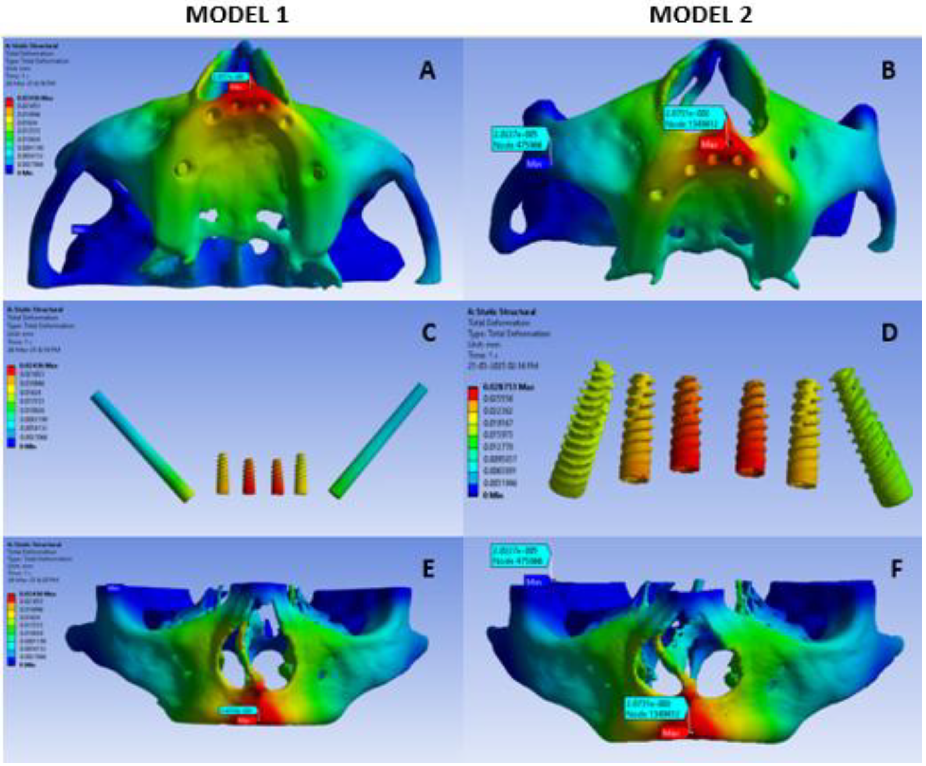 Preprints 183795 g002