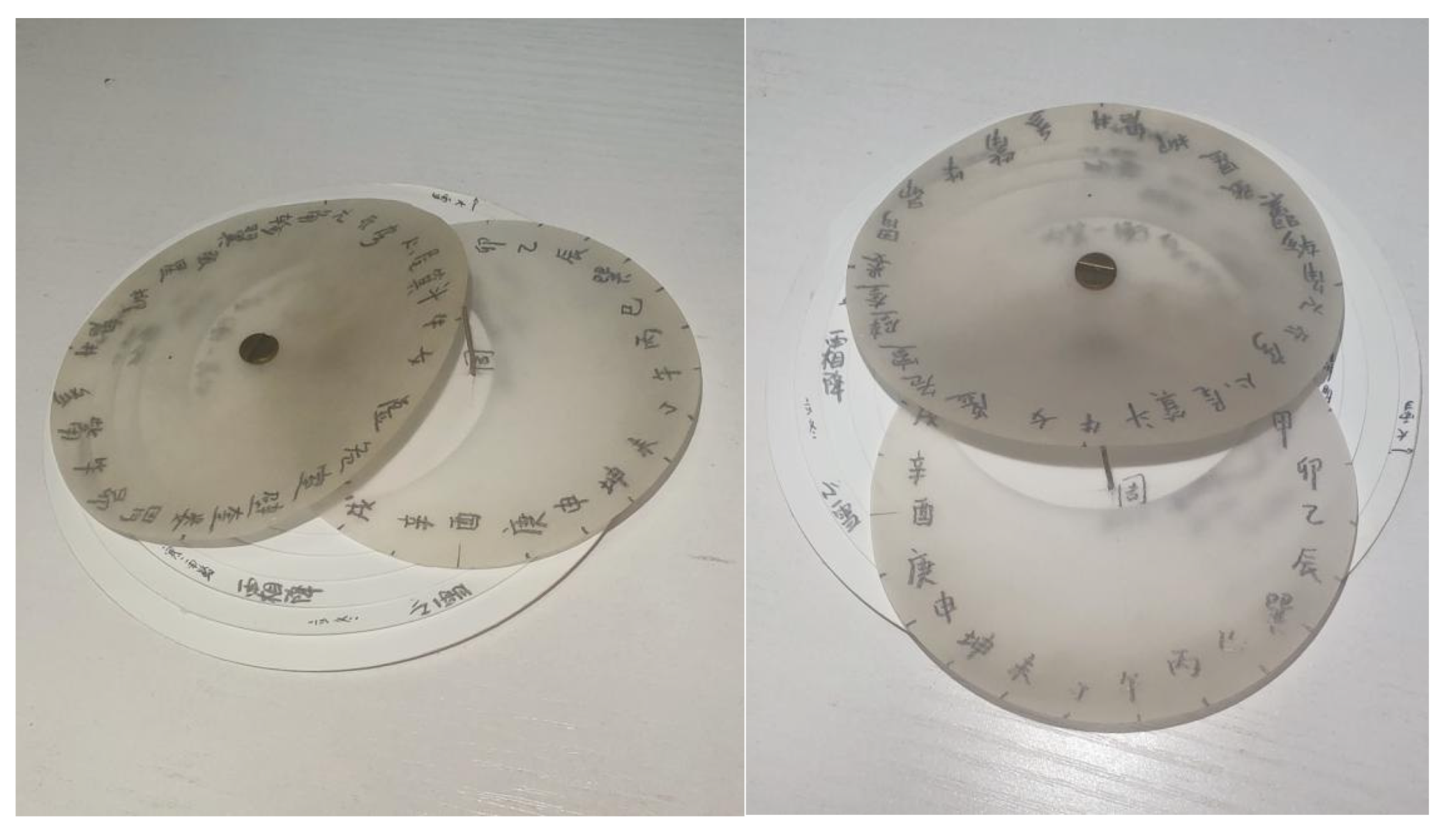 Preprints 194307 g004