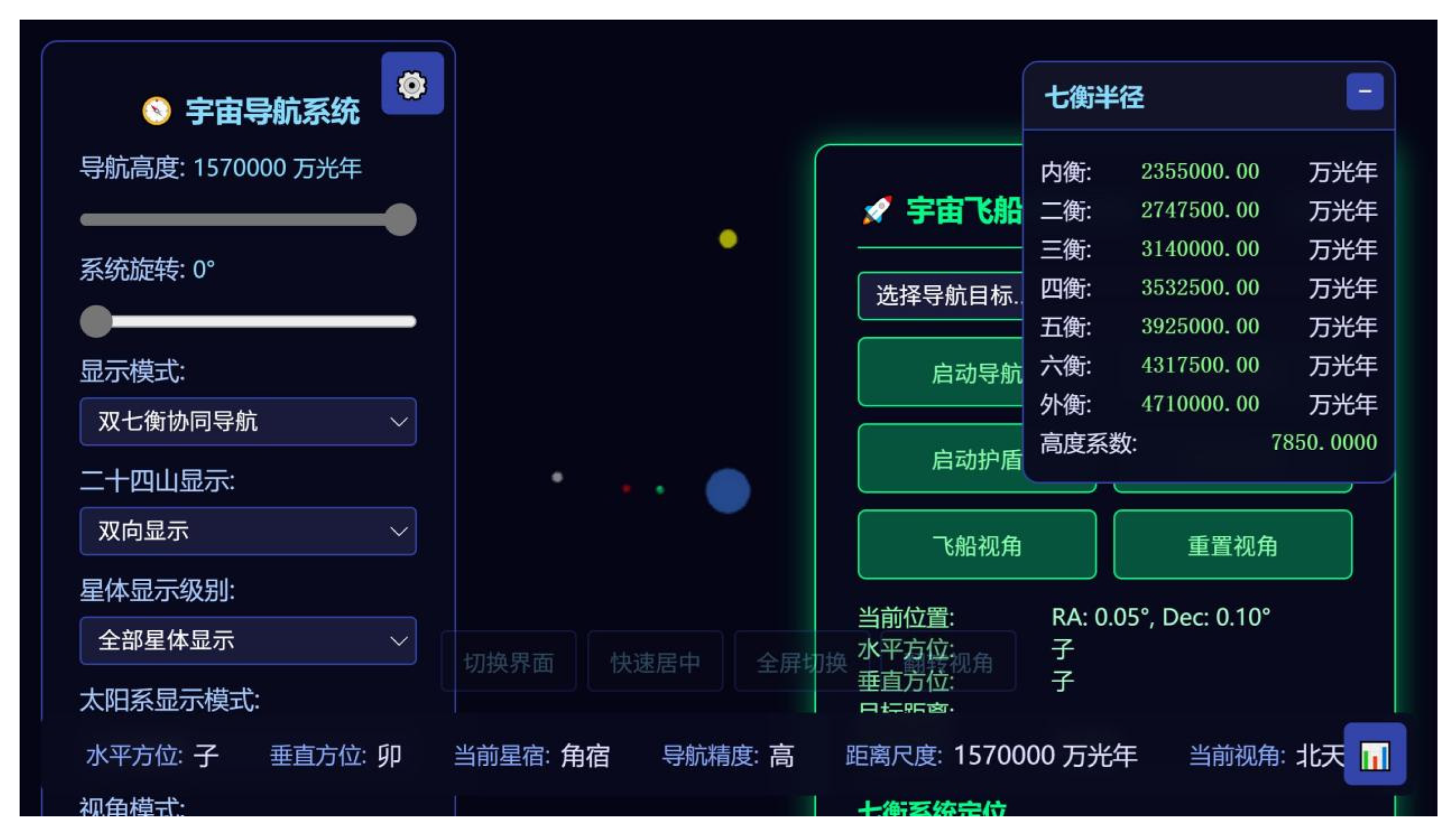 Preprints 194307 g010