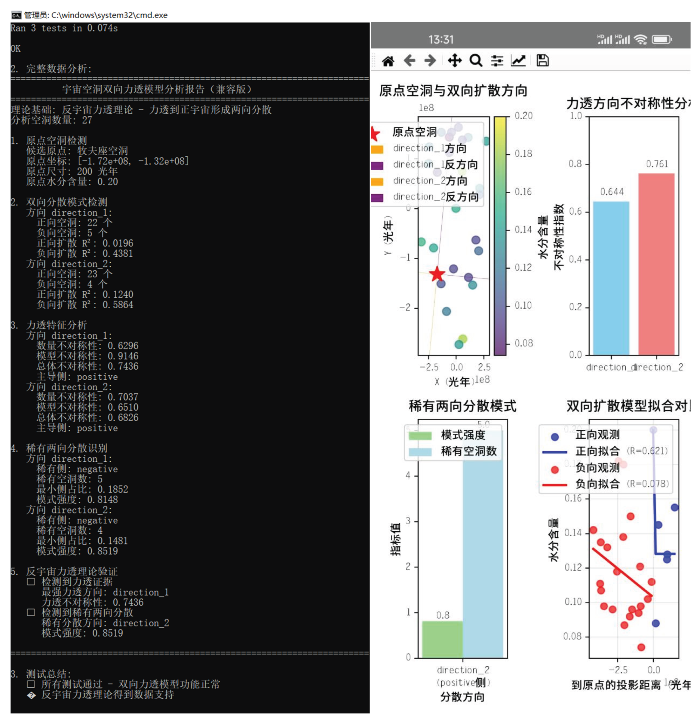 Preprints 194307 g012