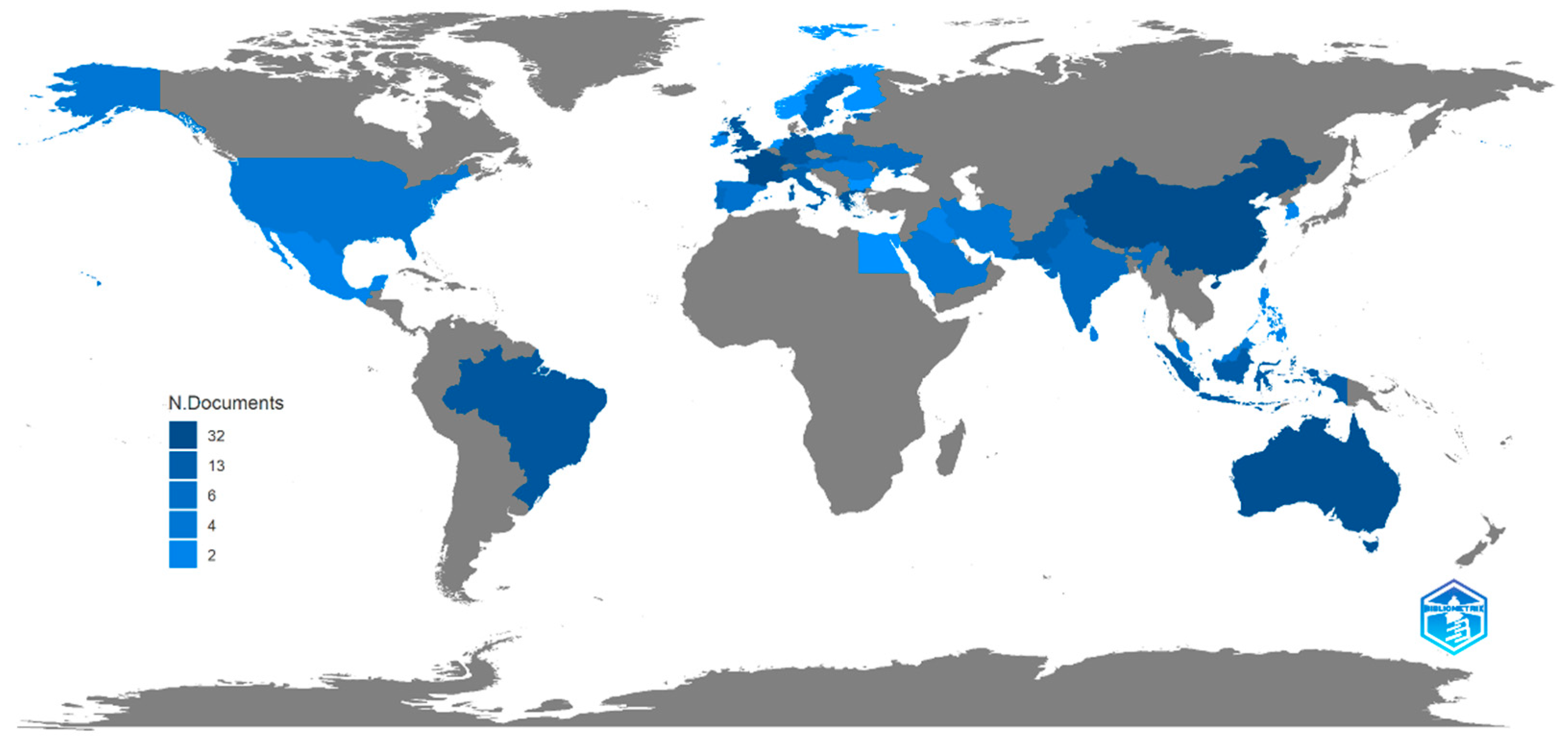 Preprints 142765 g003
