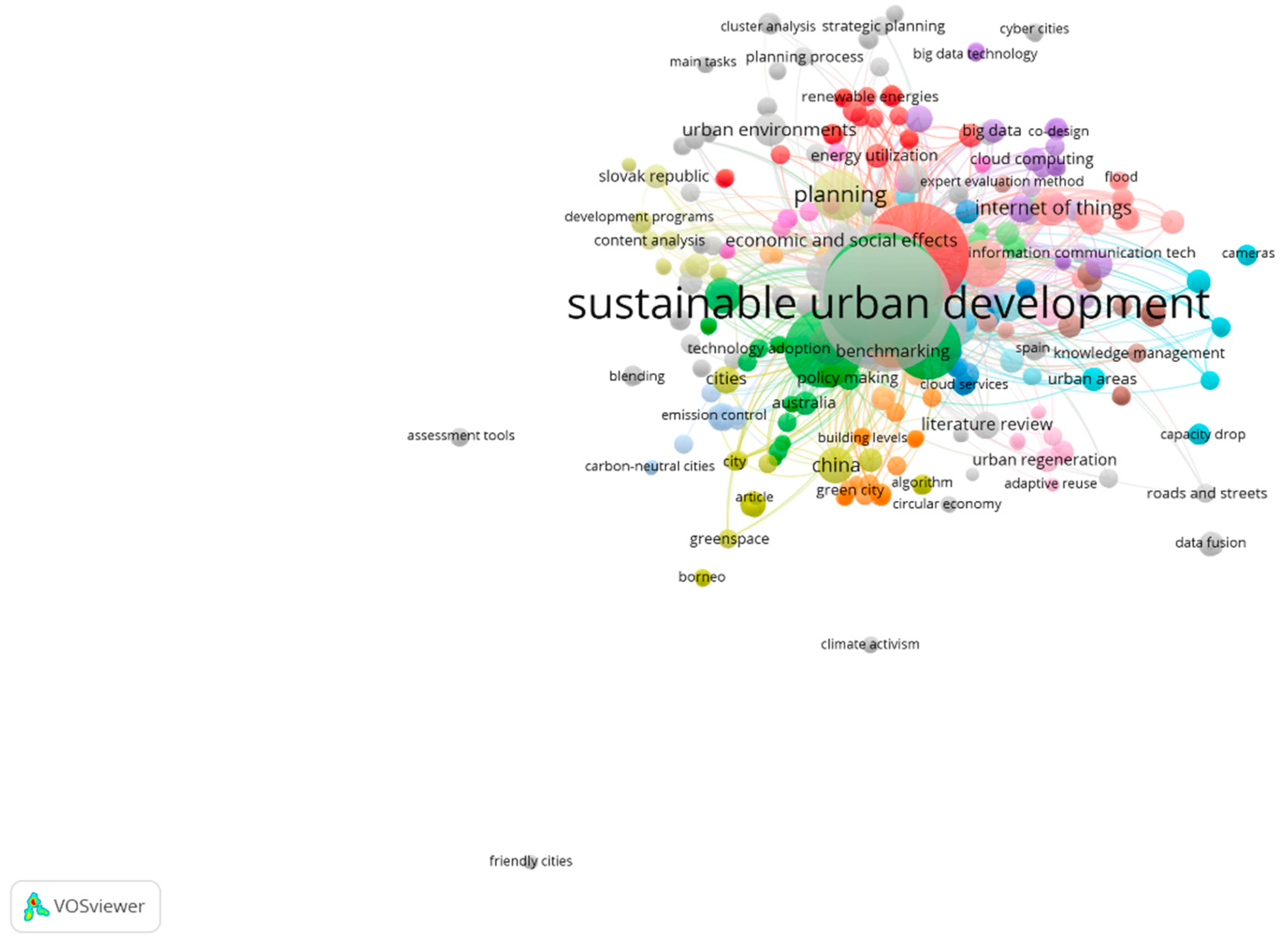 Preprints 142765 g005