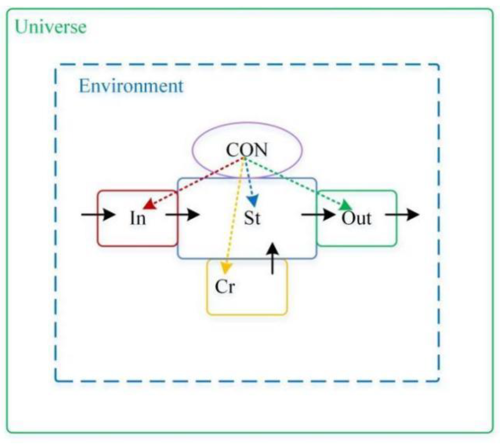 Preprints 153853 g001