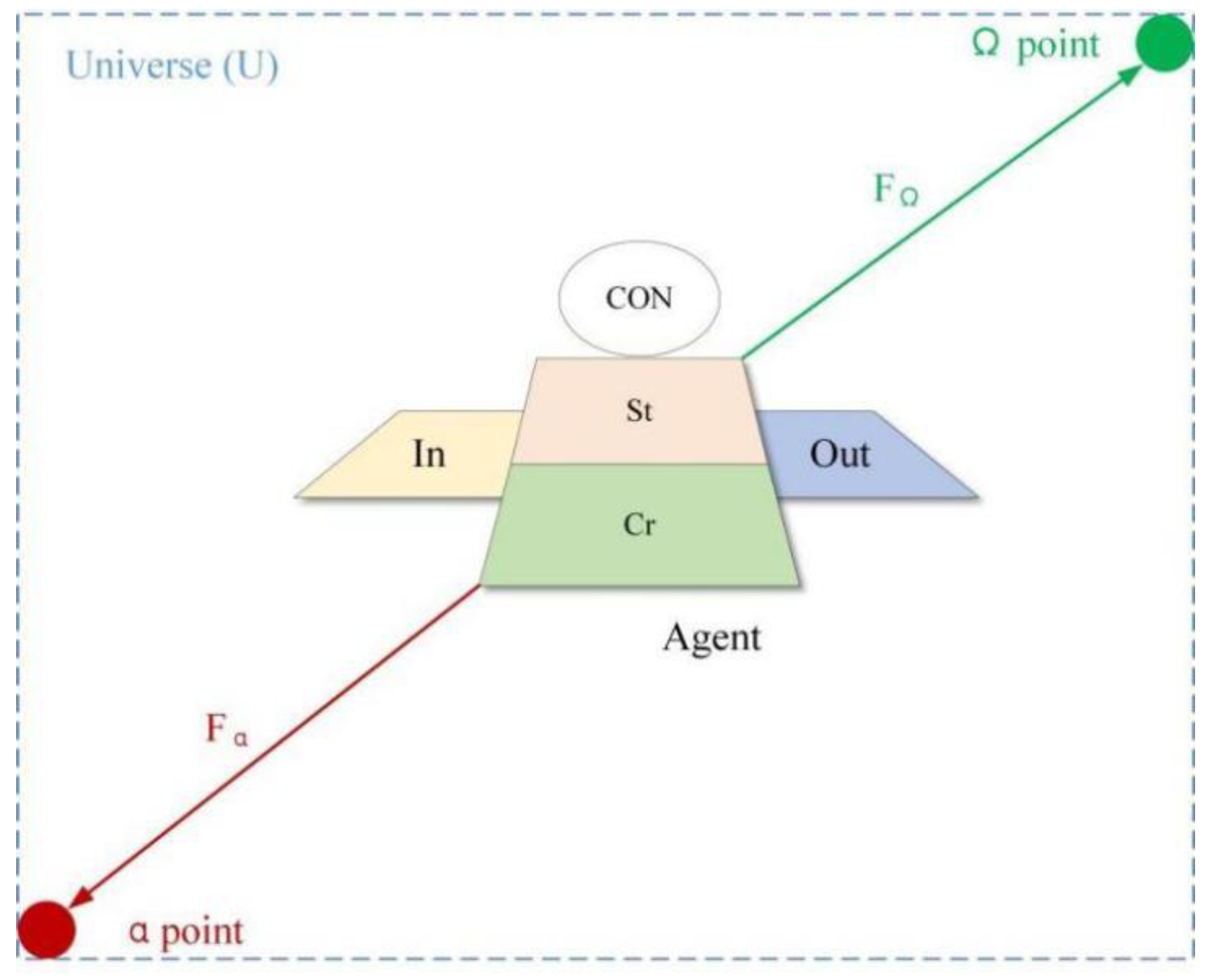 Preprints 153853 g002