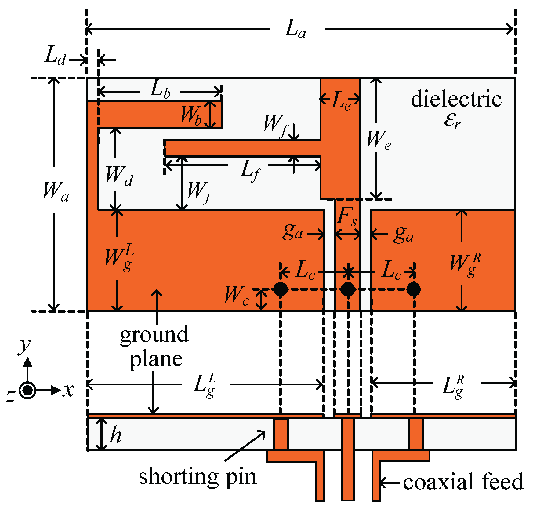 Preprints 160302 g001