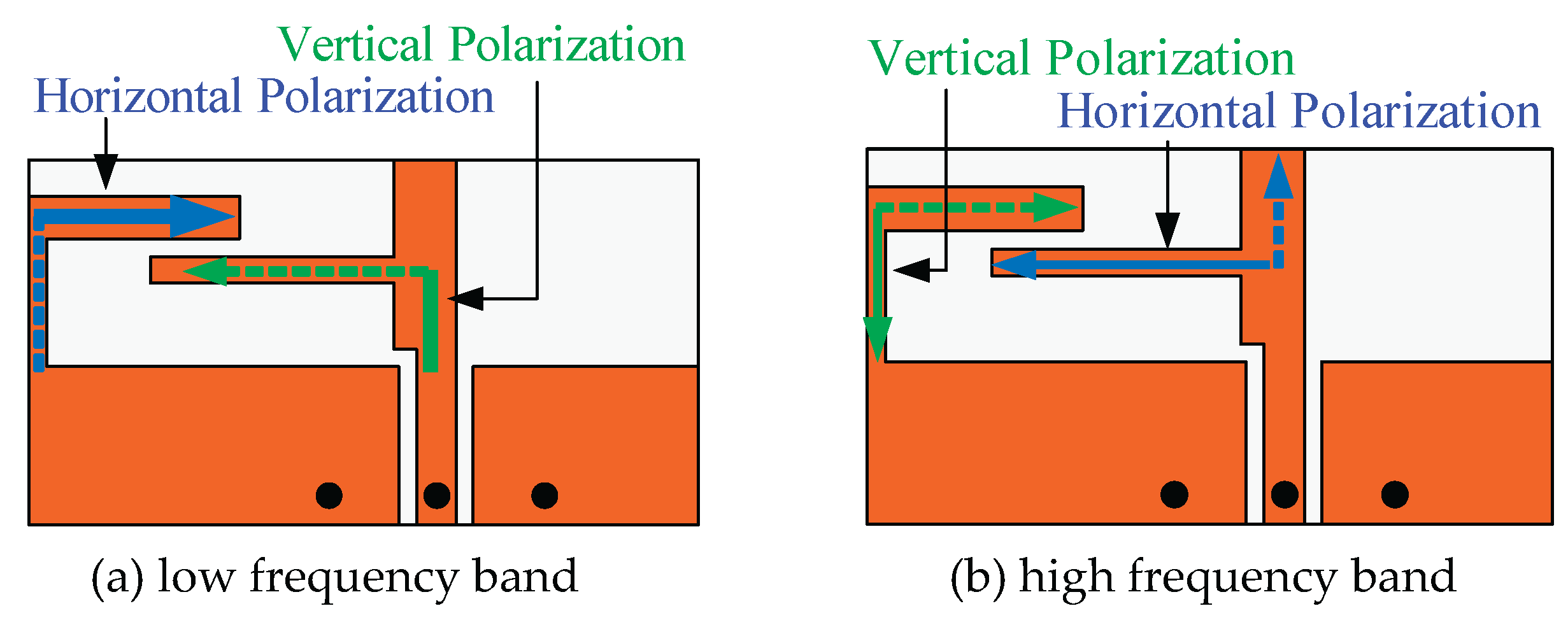Preprints 160302 g002