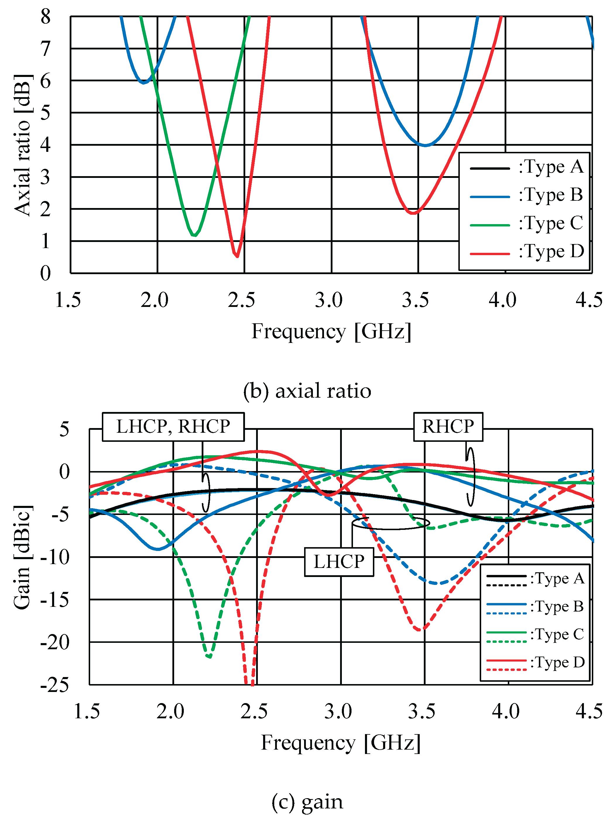 Preprints 160302 g007b