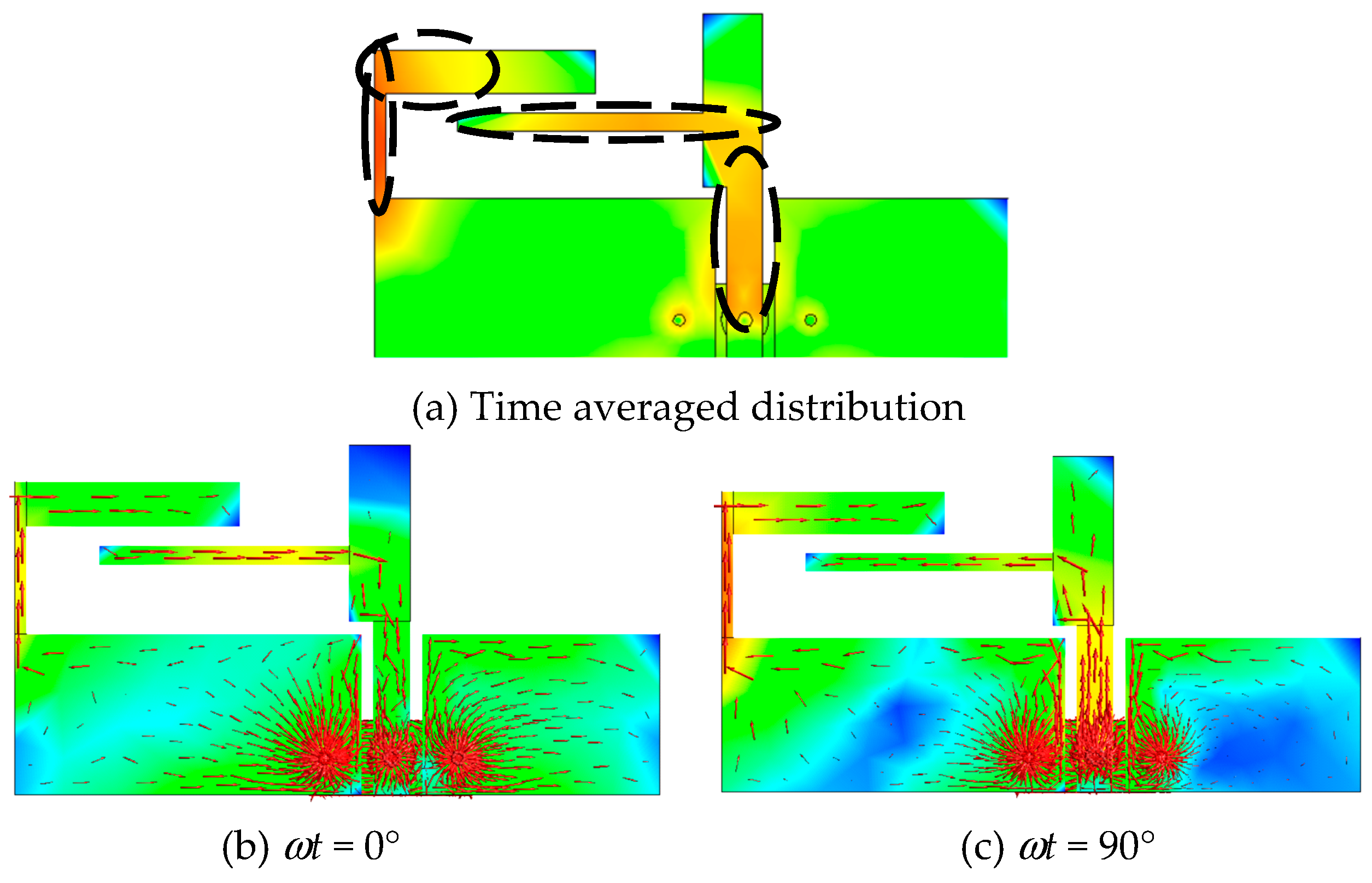 Preprints 160302 g008