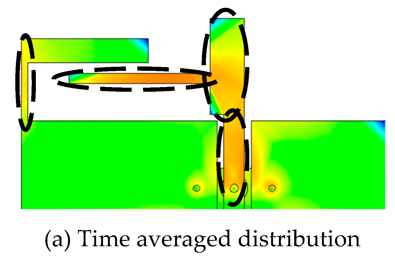 Preprints 160302 g009a