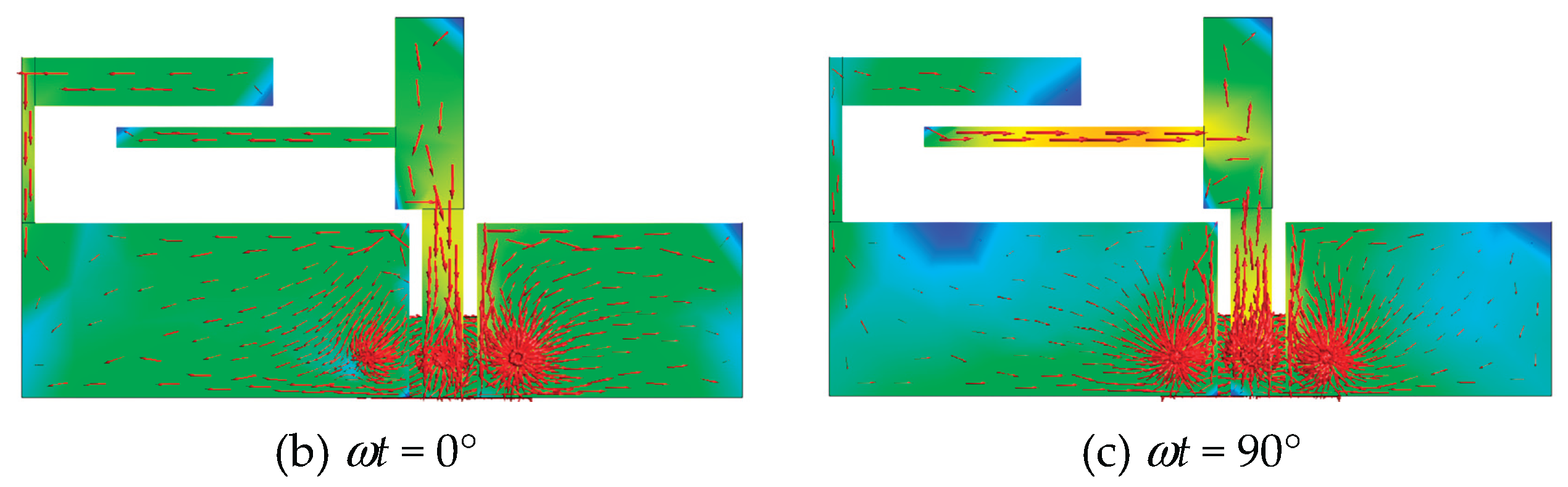 Preprints 160302 g009b