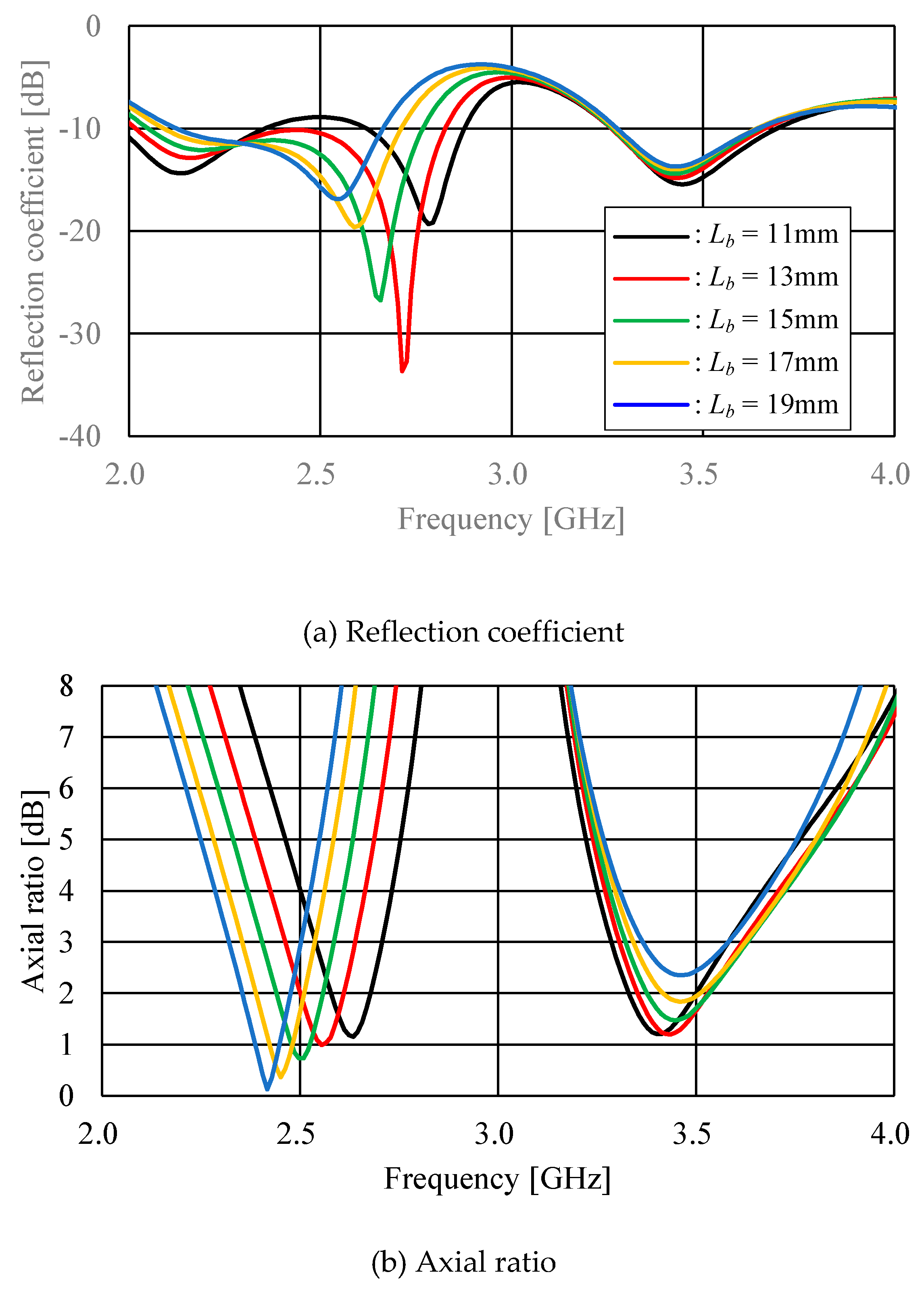 Preprints 160302 g013