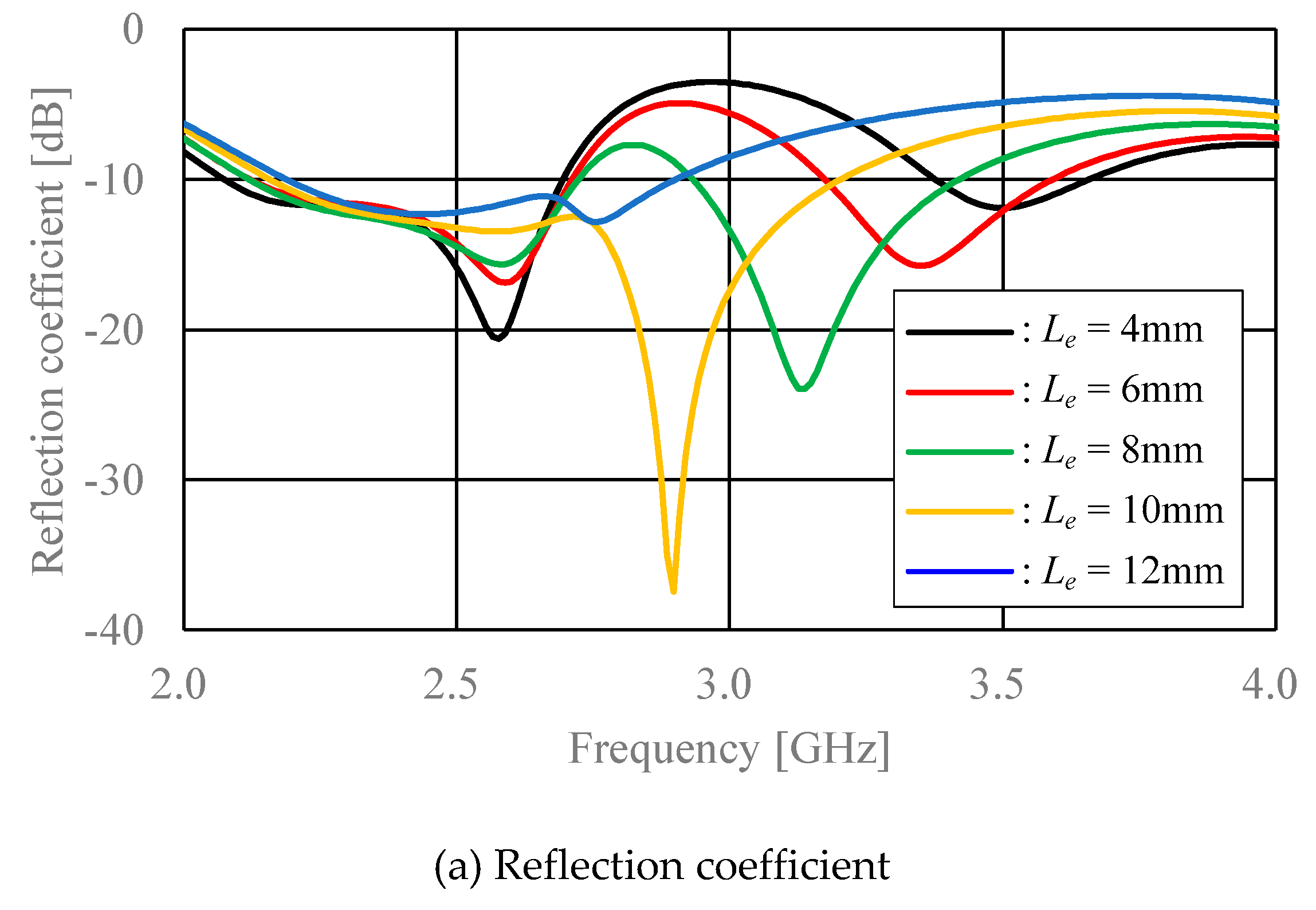 Preprints 160302 g014a
